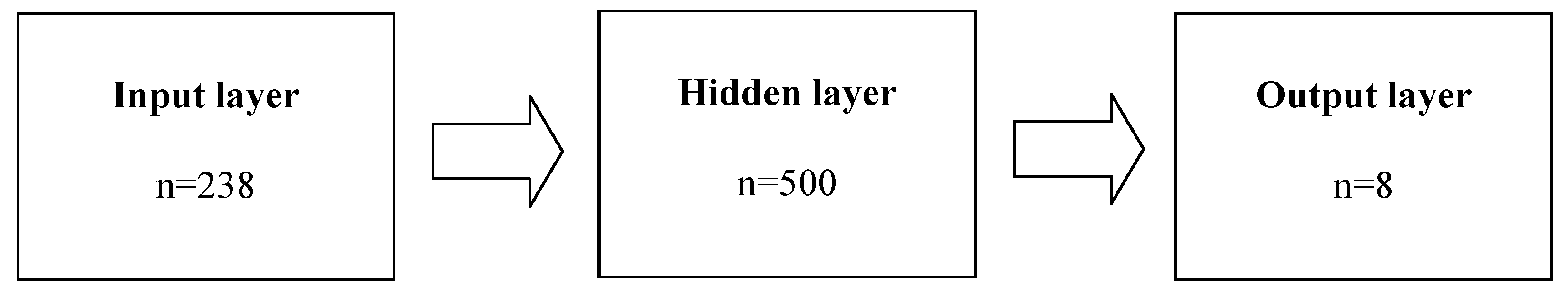 Materials 14 05074 g015 550