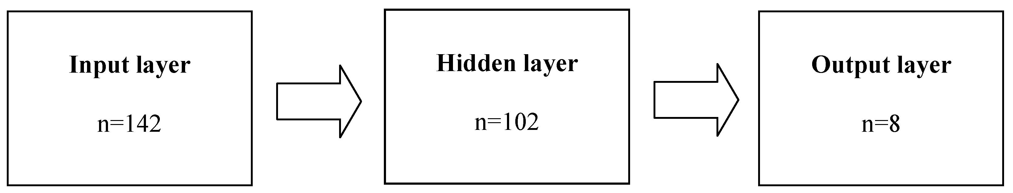 Materials 14 05074 g016 550