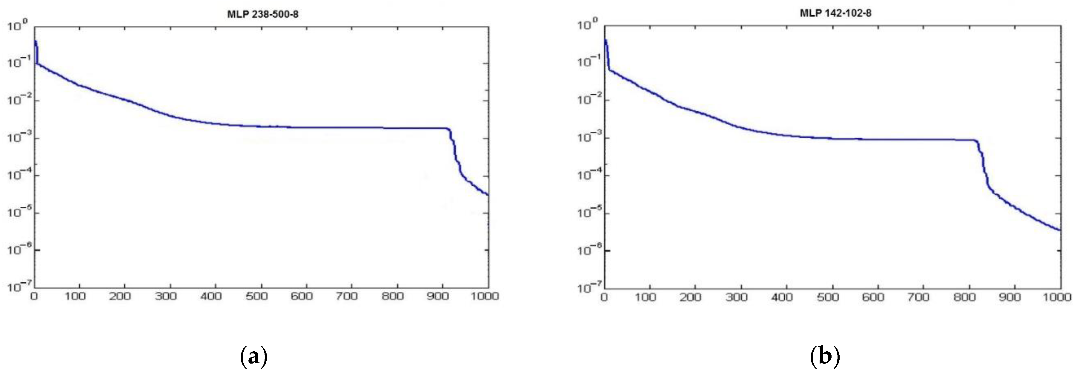 Materials 14 05074 g017 550