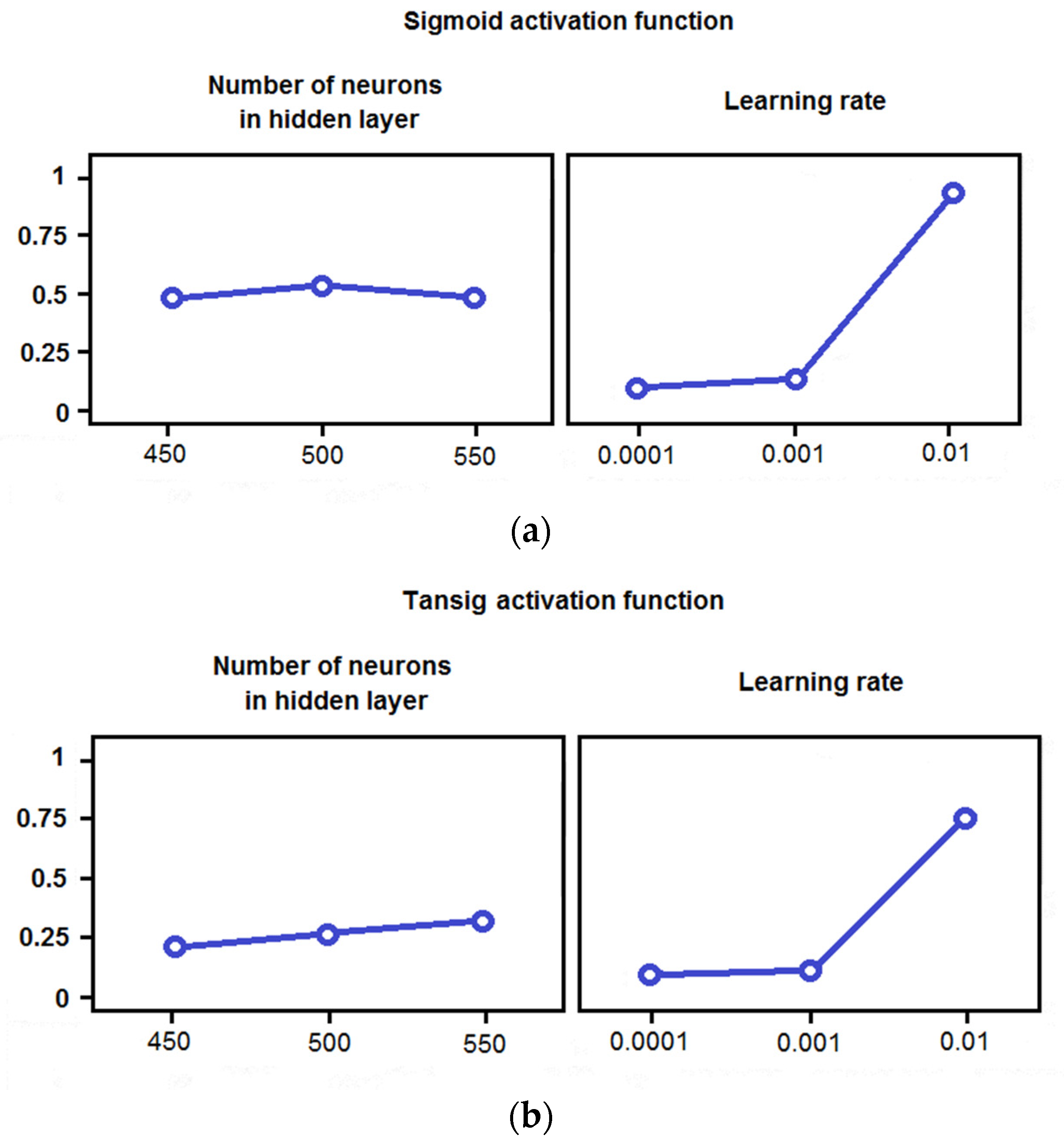 Materials 14 05074 g018 550