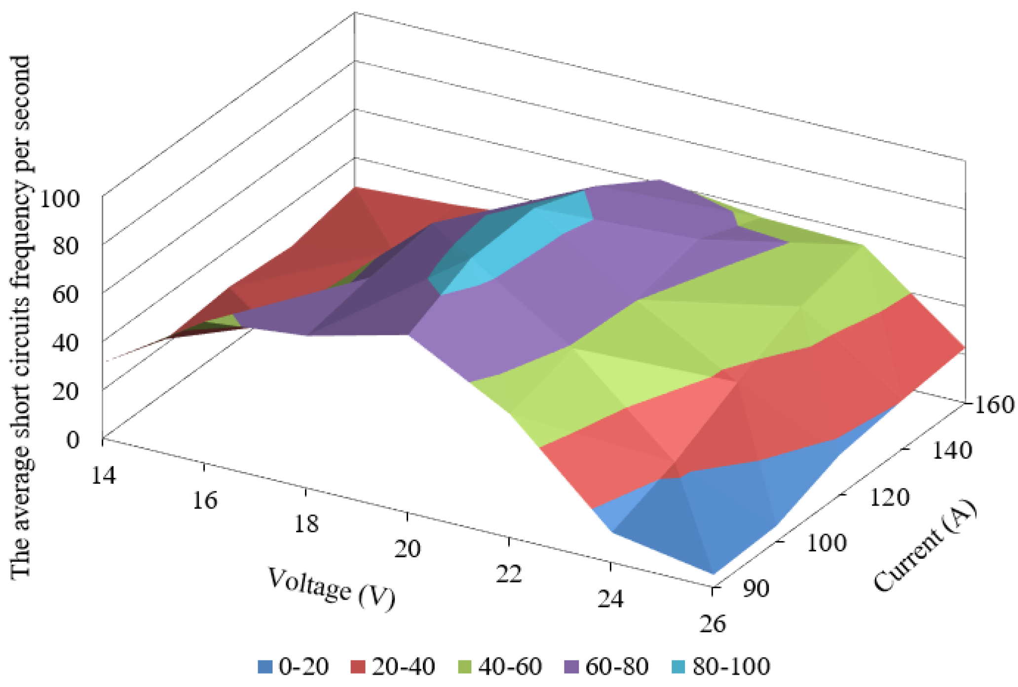 Materials 14 05077 g006