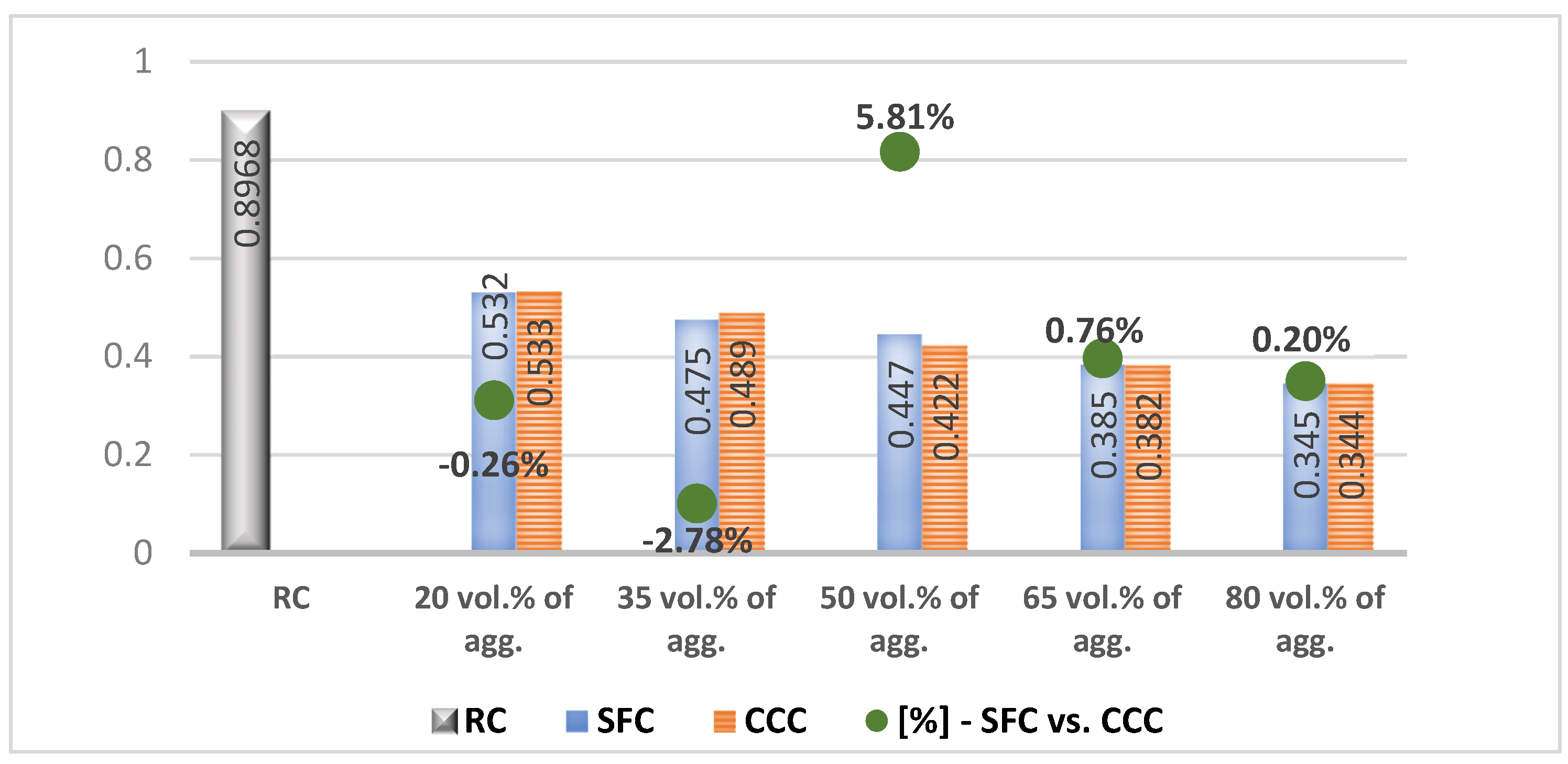 Materials 14 05078 g012