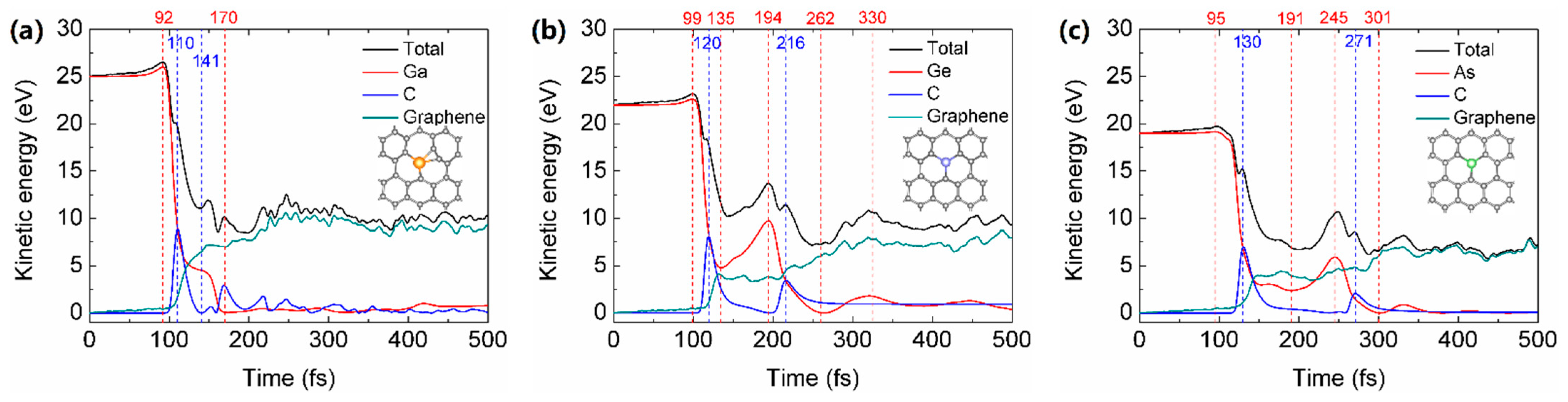 Materials 14 05080 g003