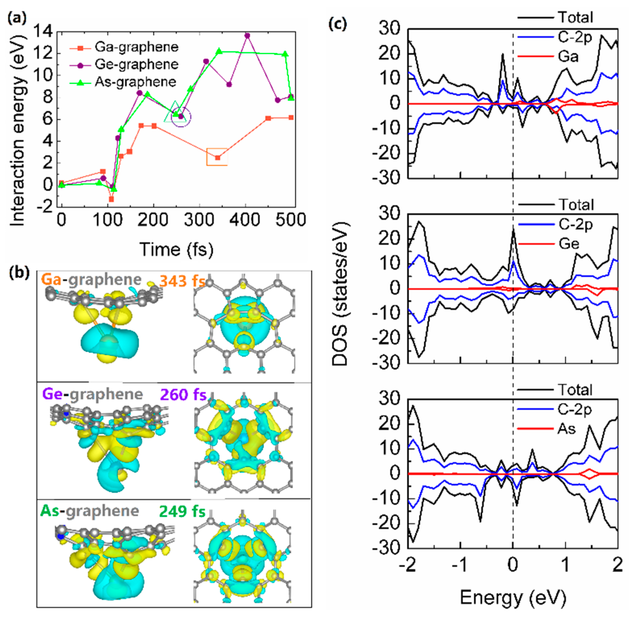 Materials 14 05080 g005