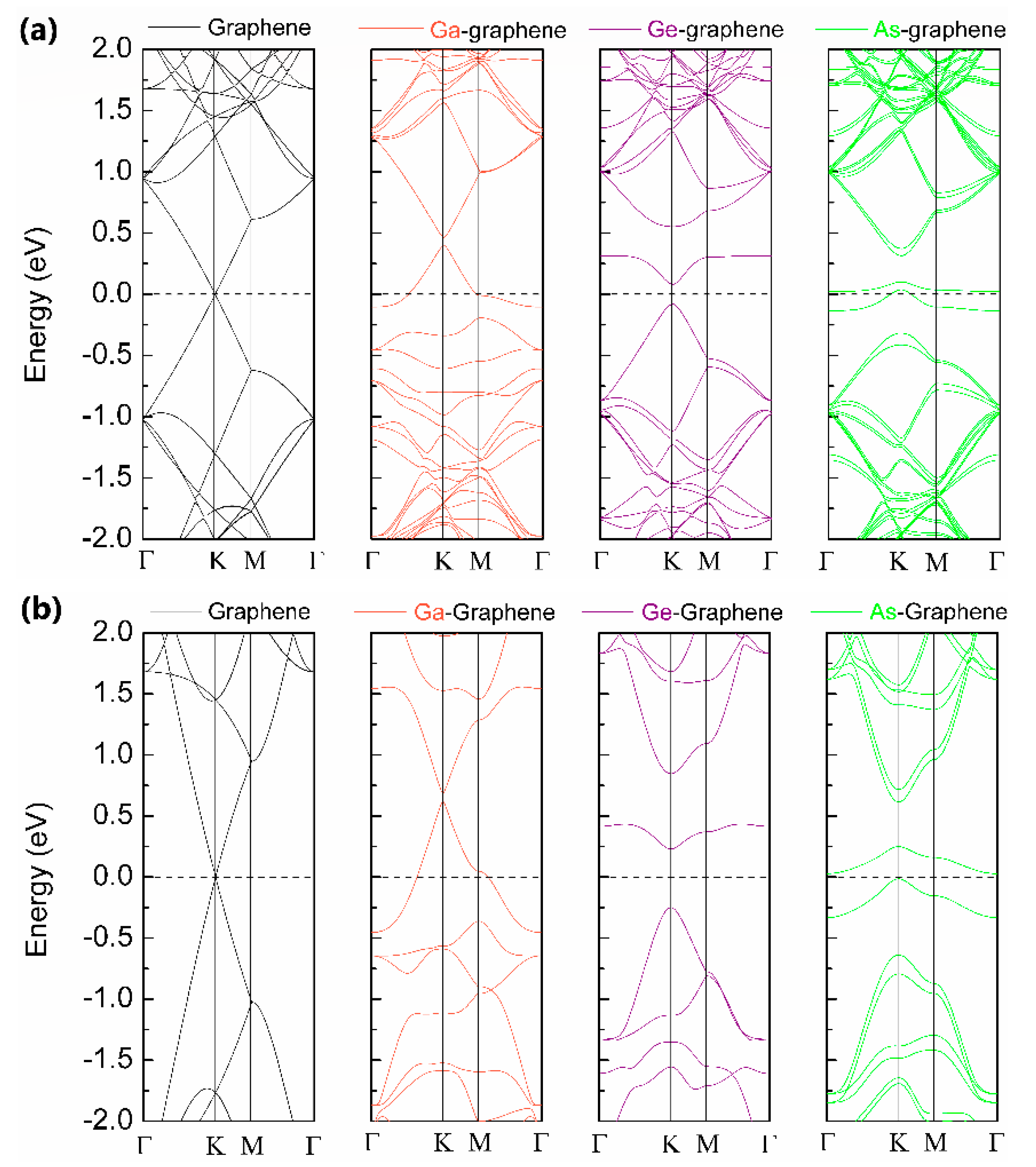 Materials 14 05080 g006