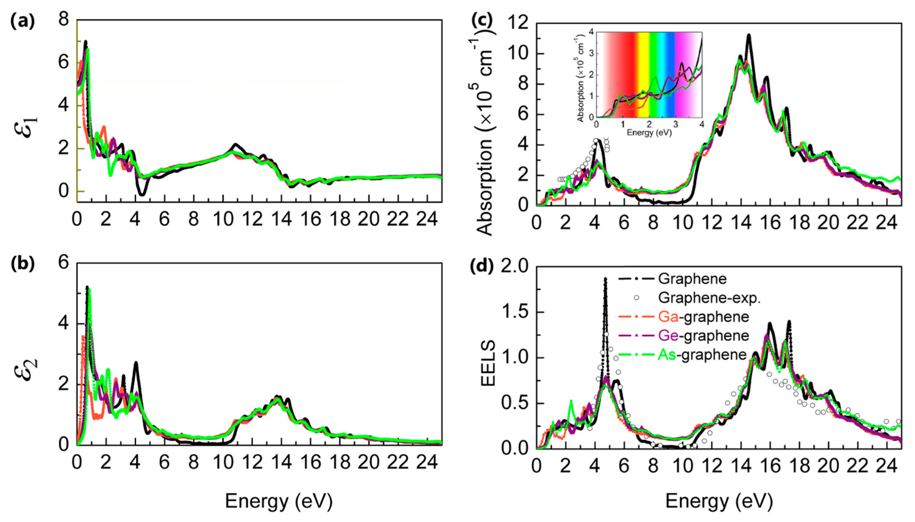Materials 14 05080 g007