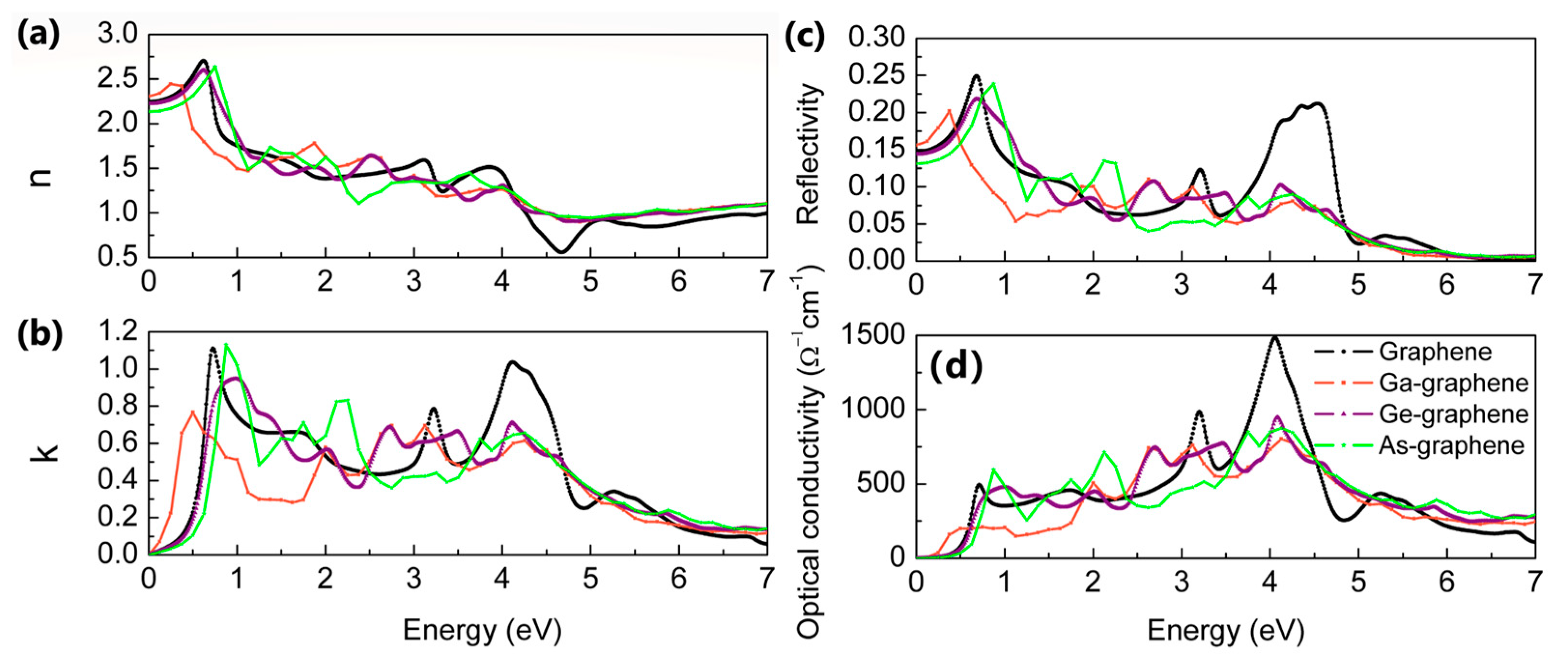 Materials 14 05080 g008