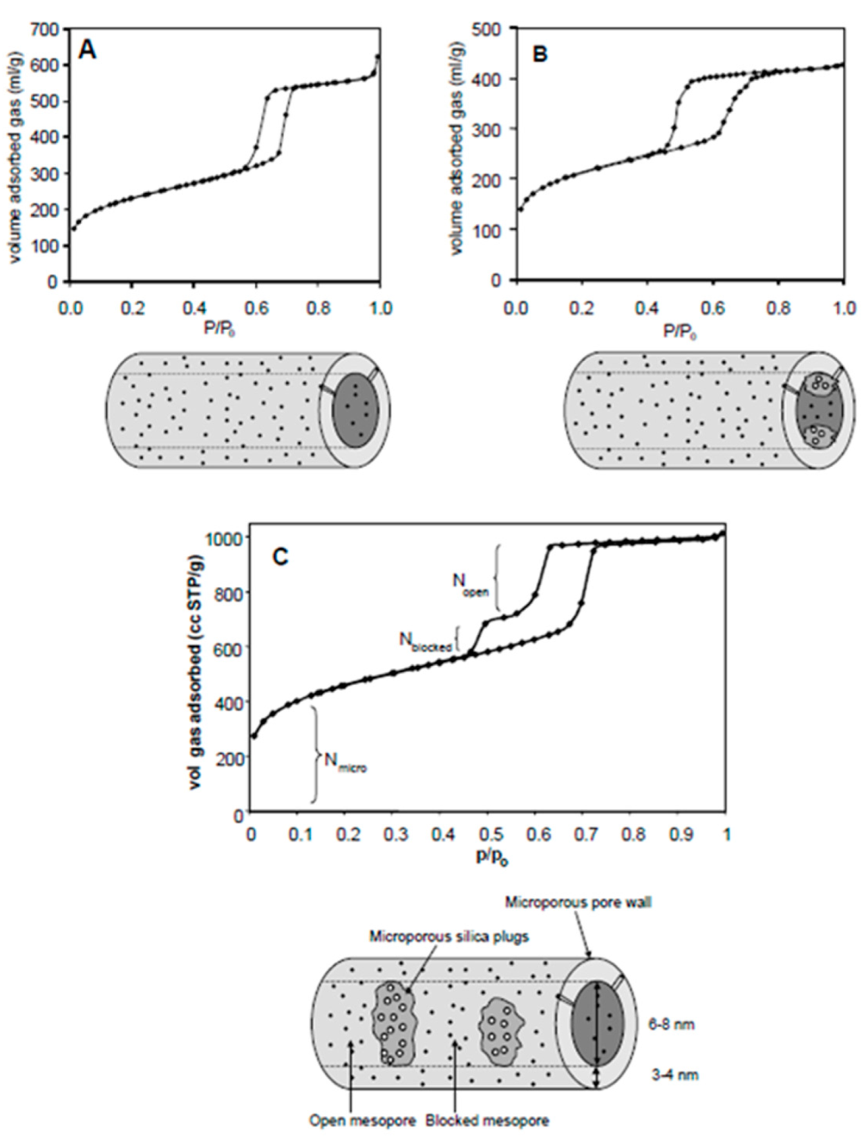 Materials 14 05082 g001