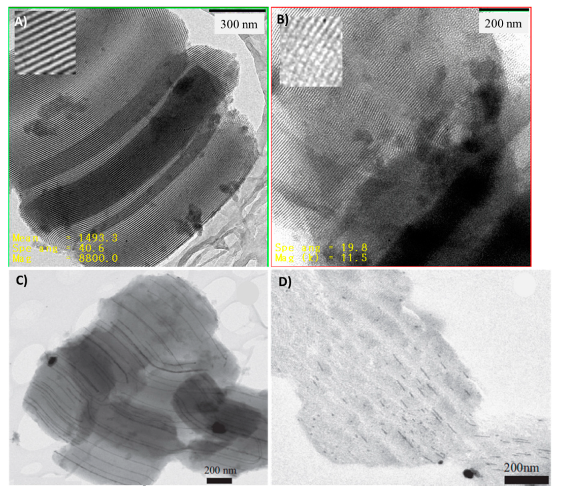 Materials 14 05082 g007