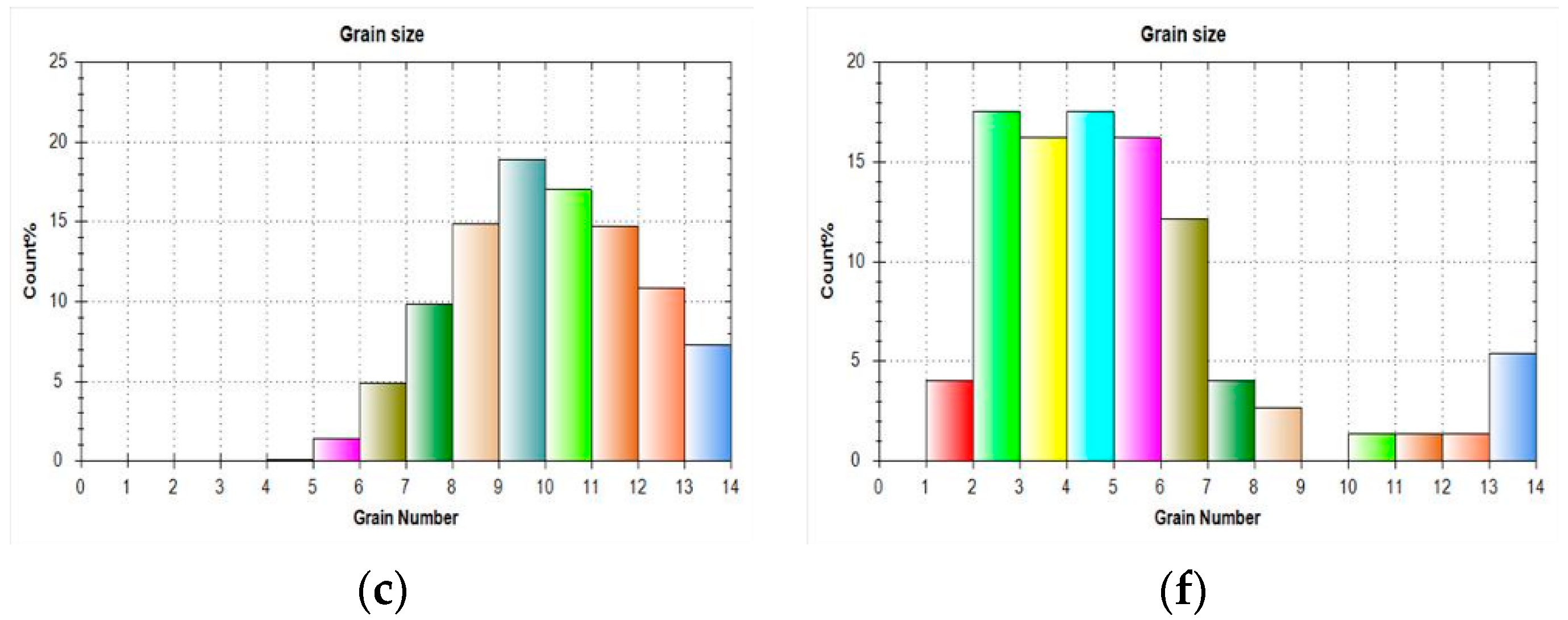 Materials 14 05084 g001b