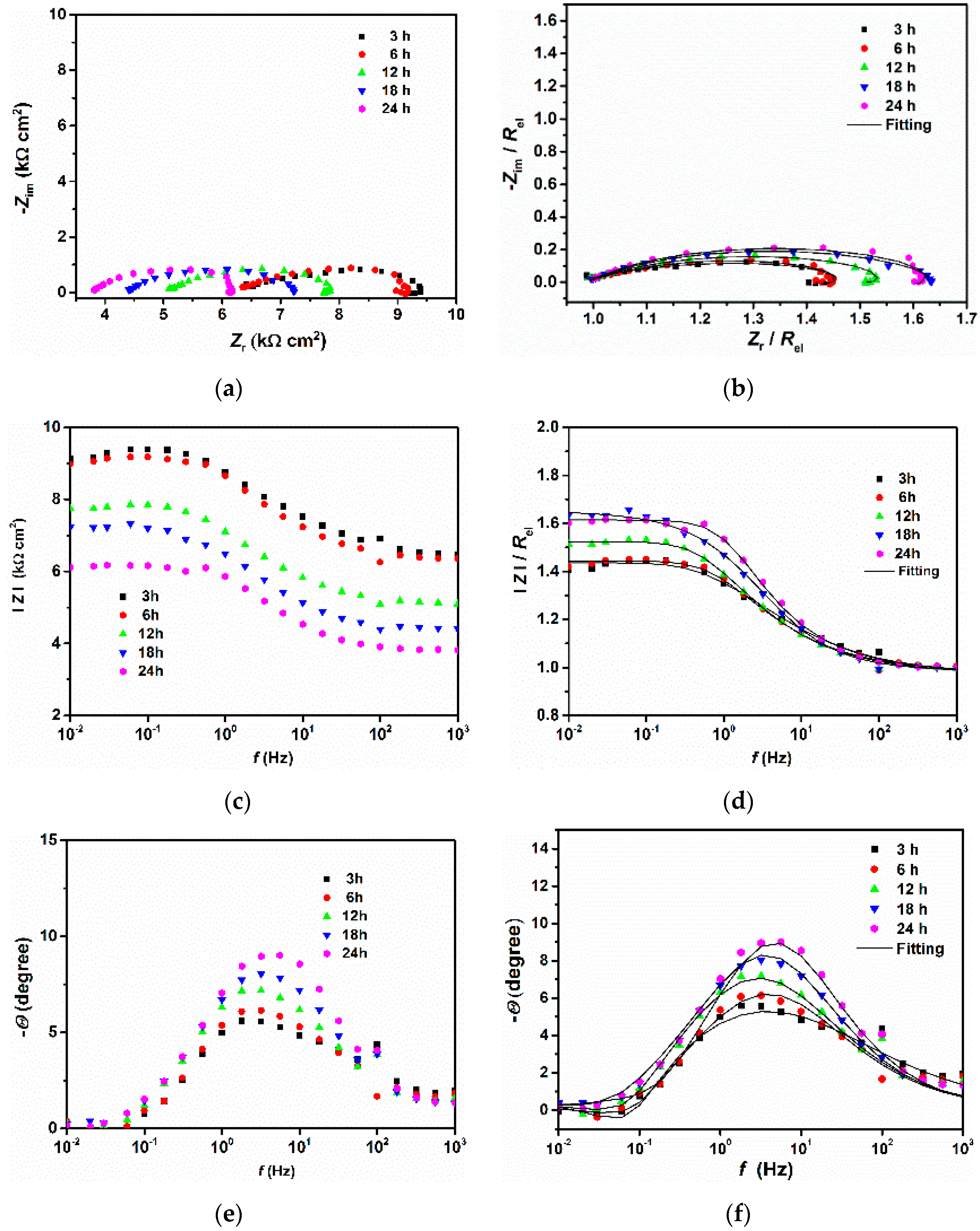 Materials 14 05084 g002