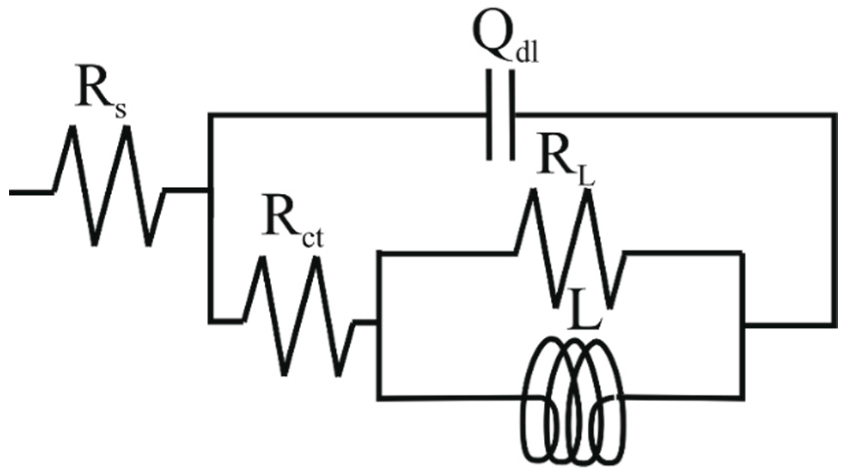 Materials 14 05084 g004