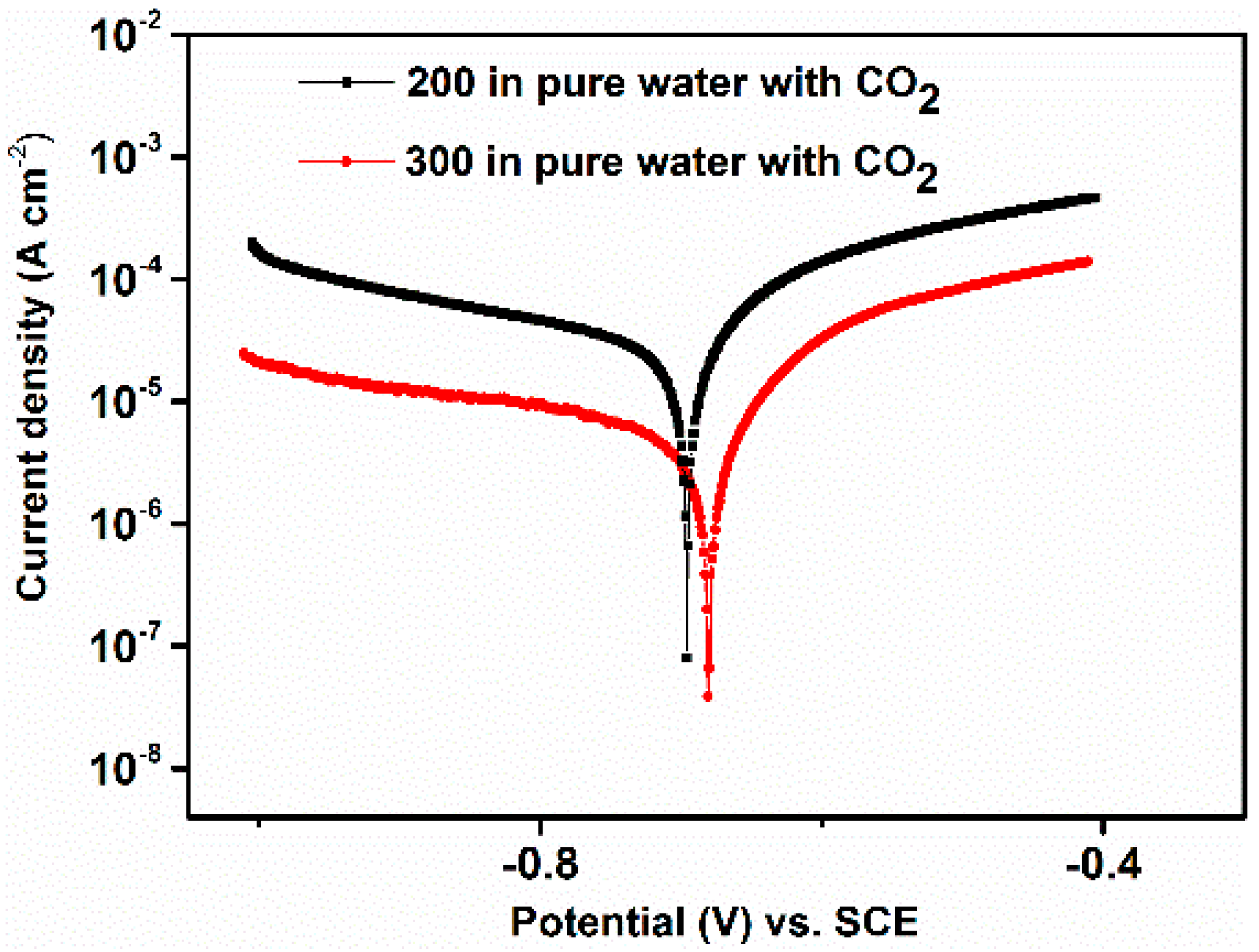 Materials 14 05084 g006