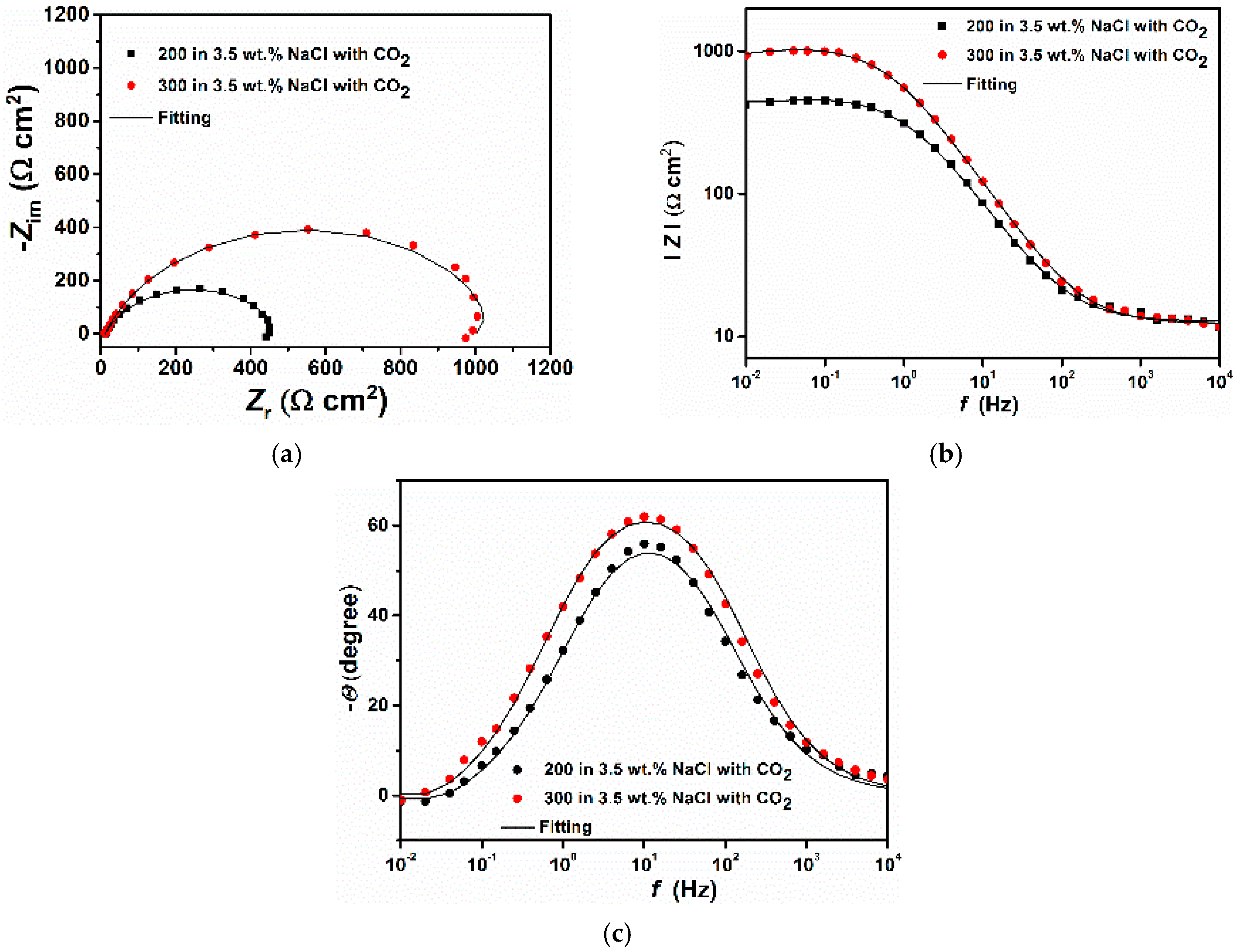 Materials 14 05084 g007
