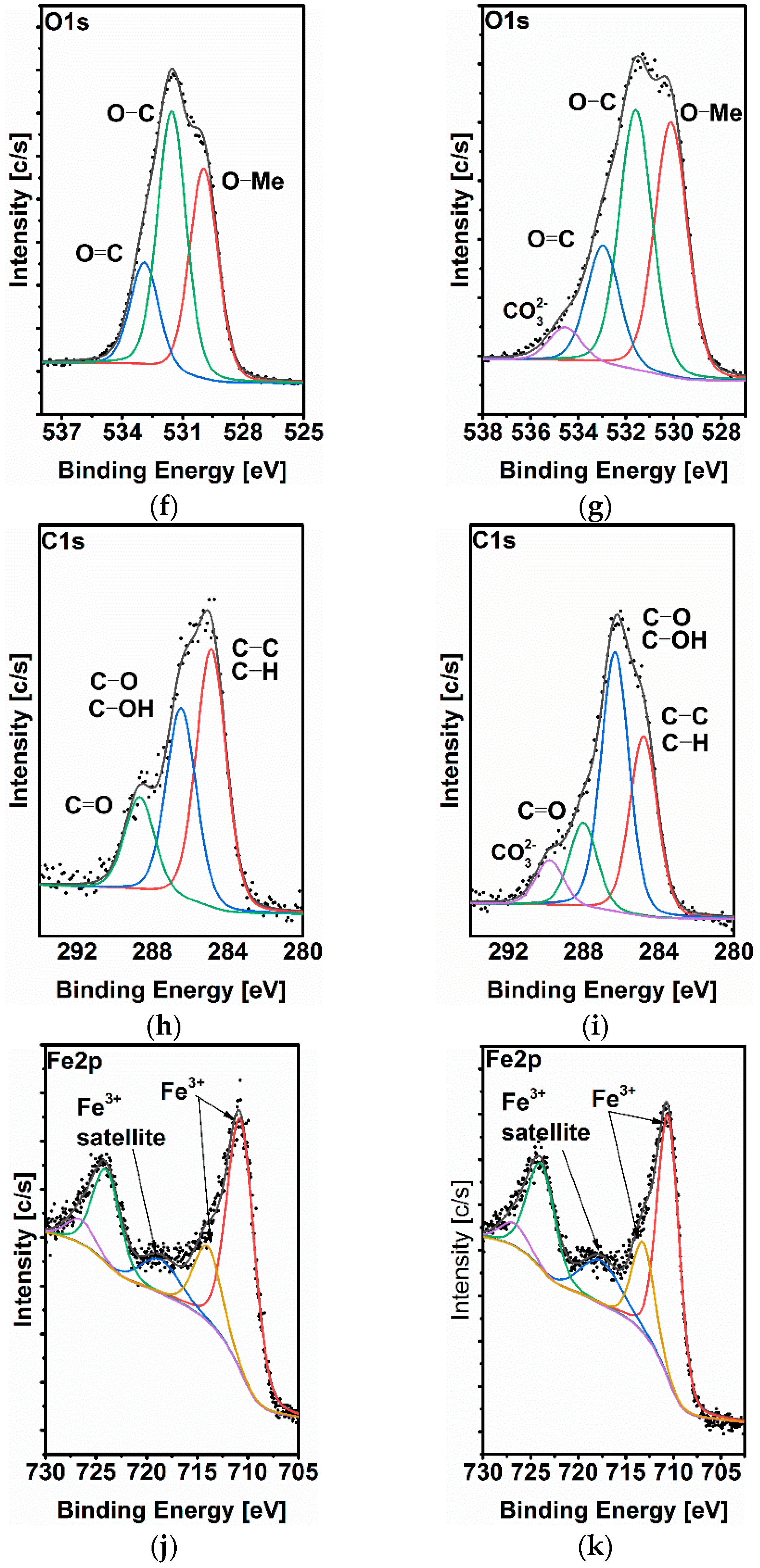 Materials 14 05084 g010b