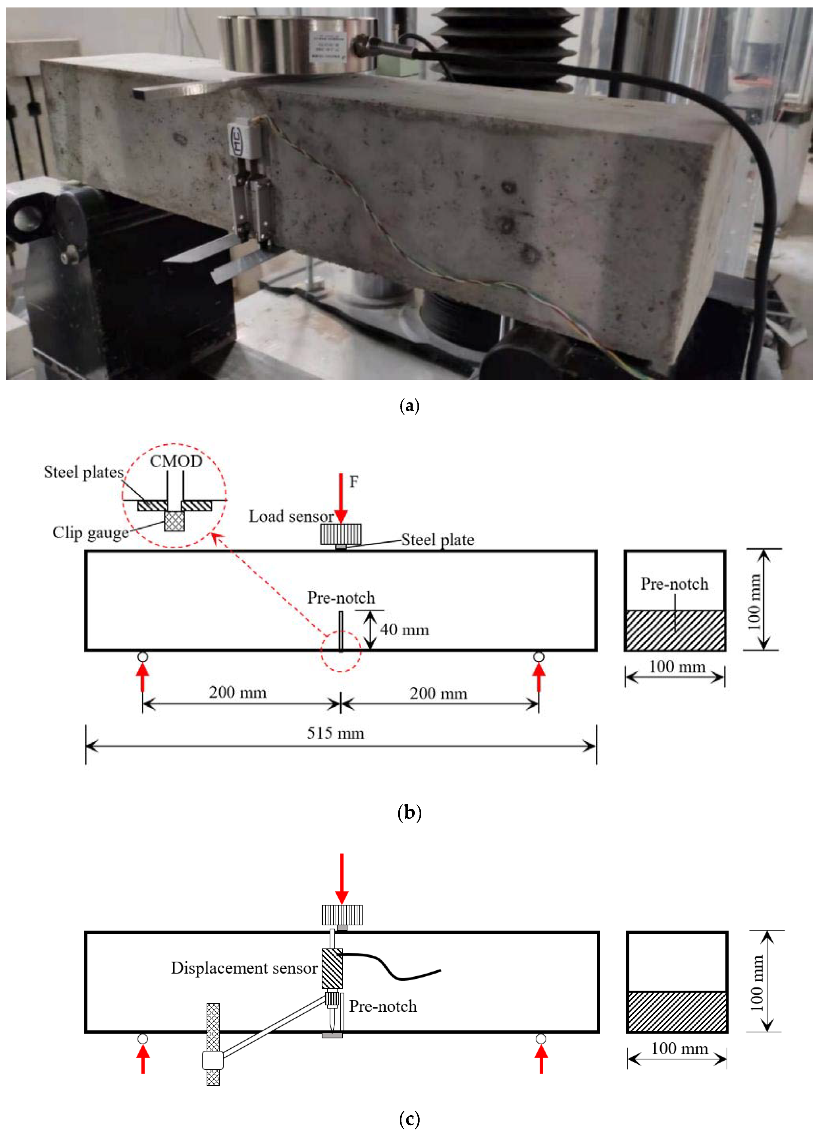 Materials 14 05085 g003