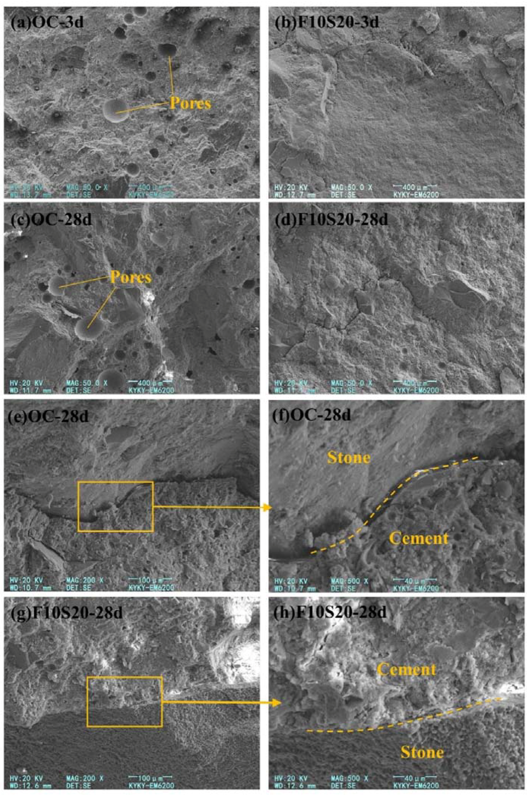Materials 14 05085 g009