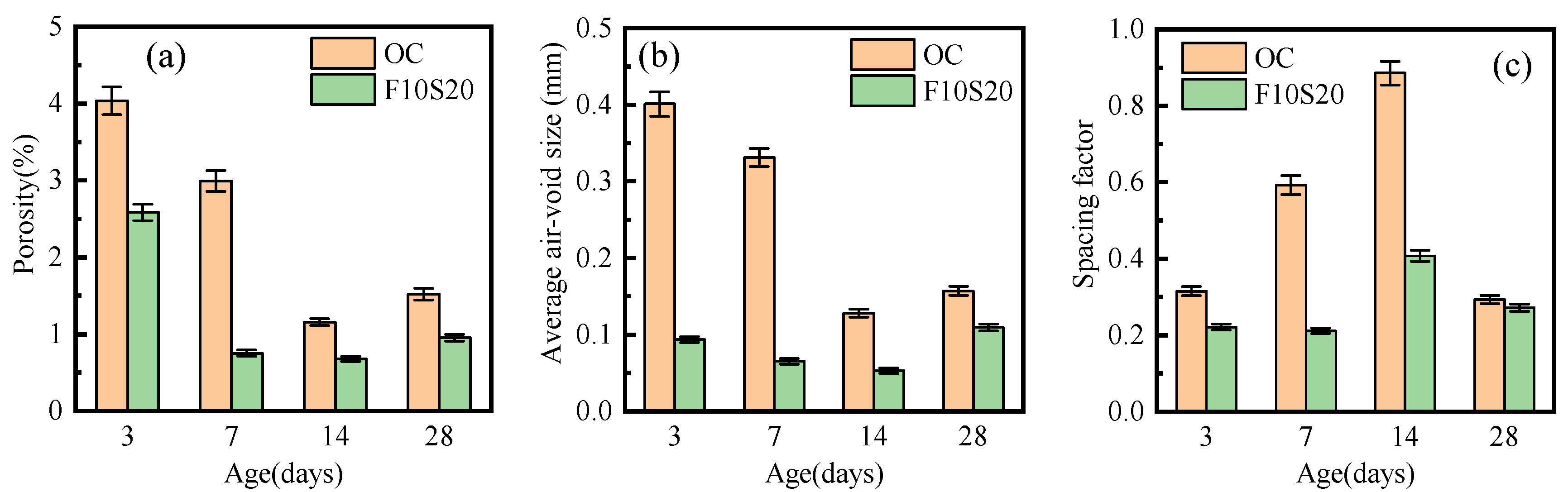 Materials 14 05085 g010