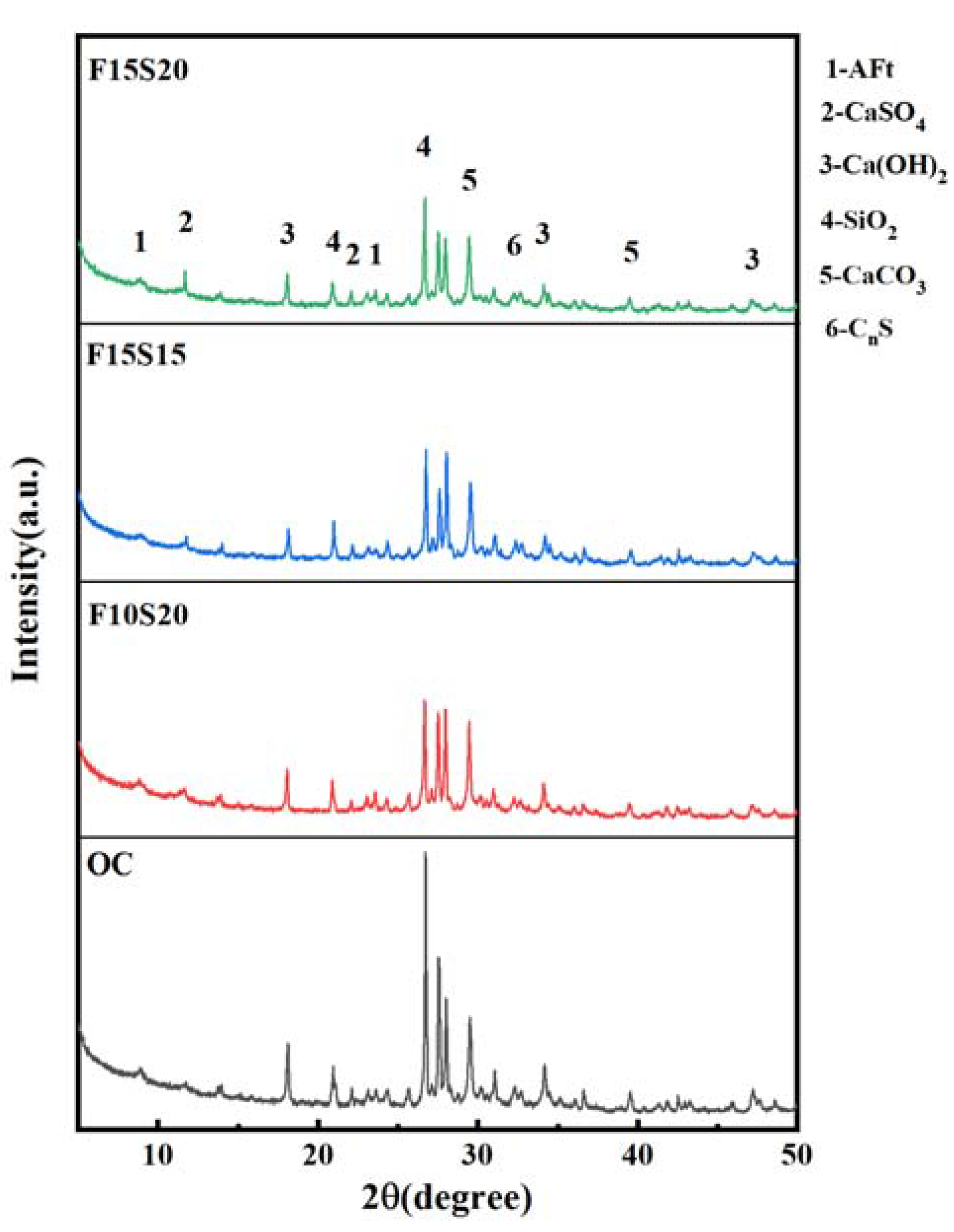Materials 14 05085 g012