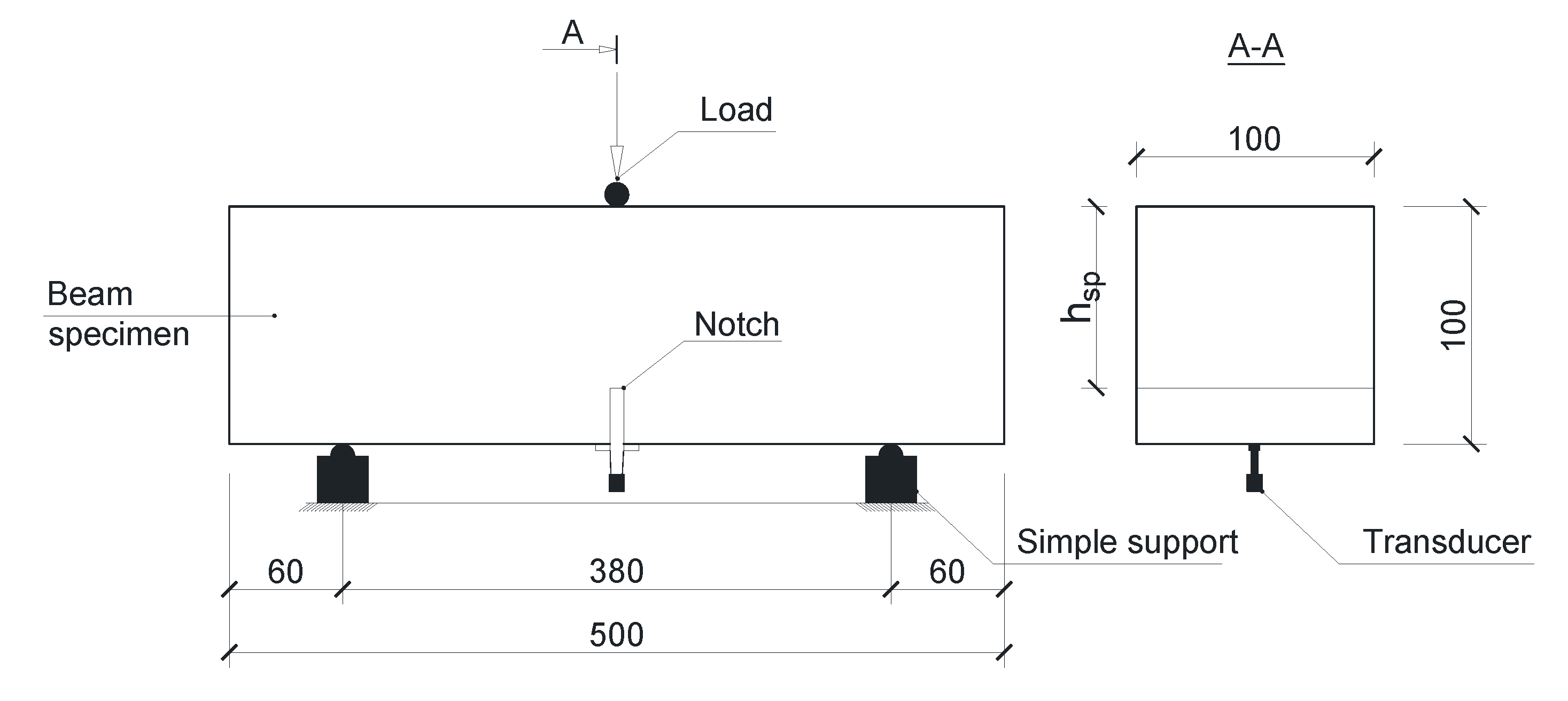 Materials 14 05088 g001