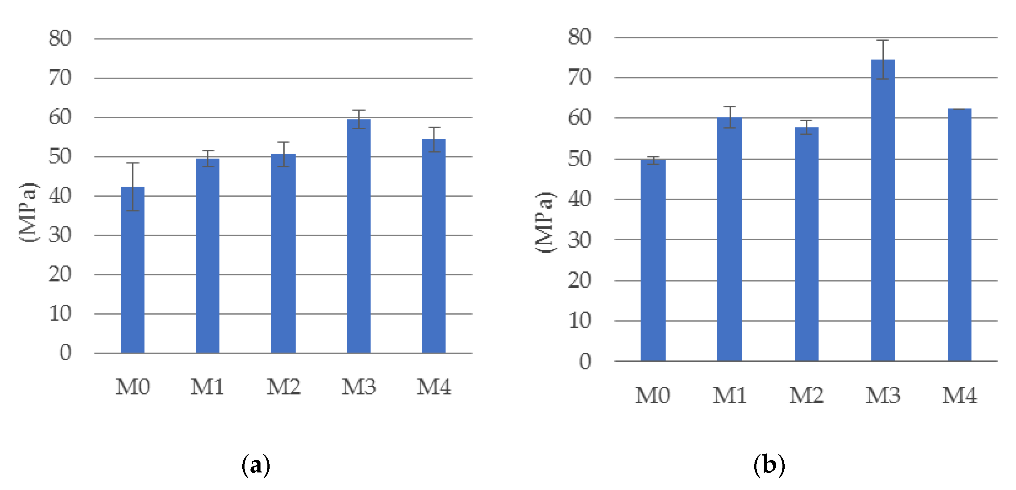 Materials 14 05088 g004