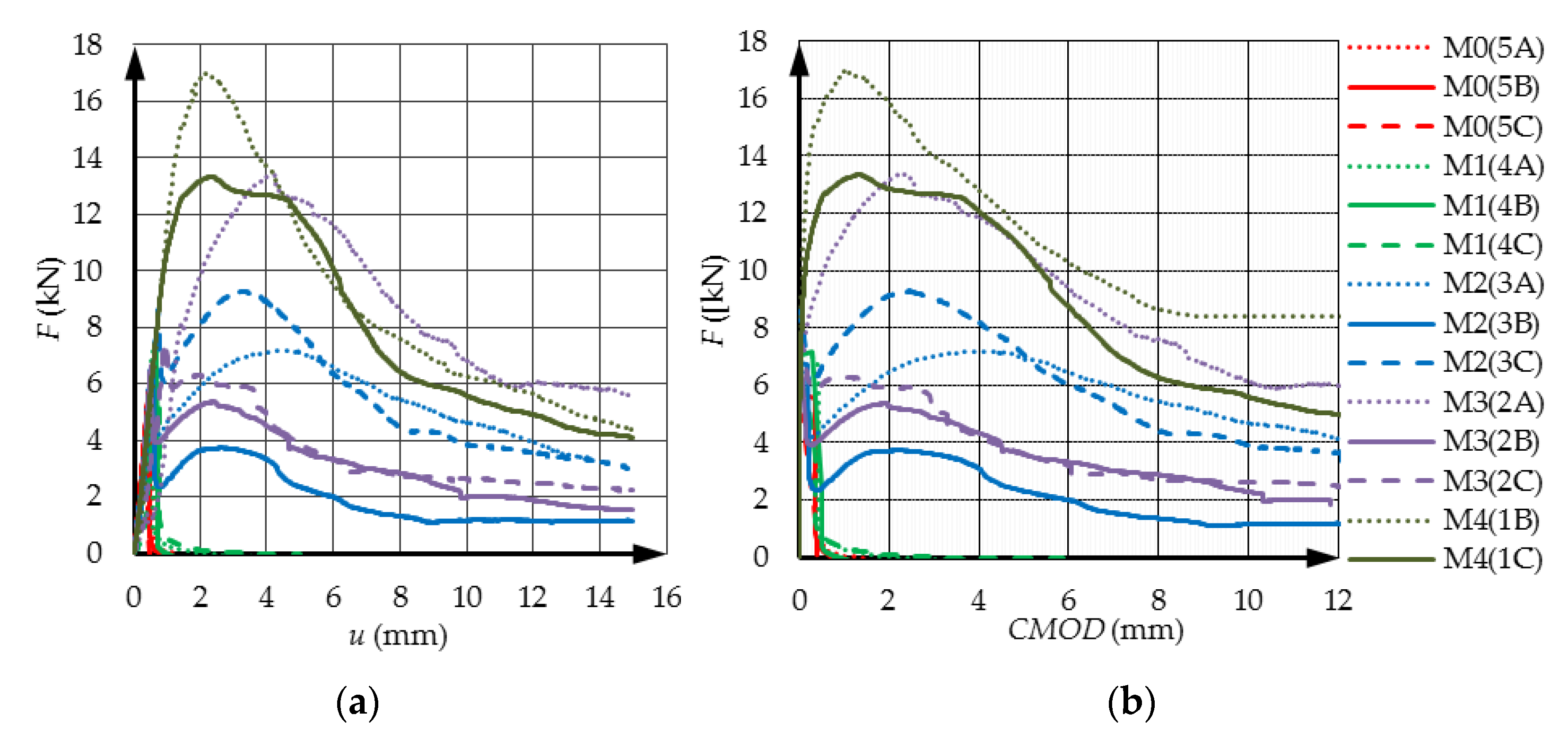 Materials 14 05088 g006