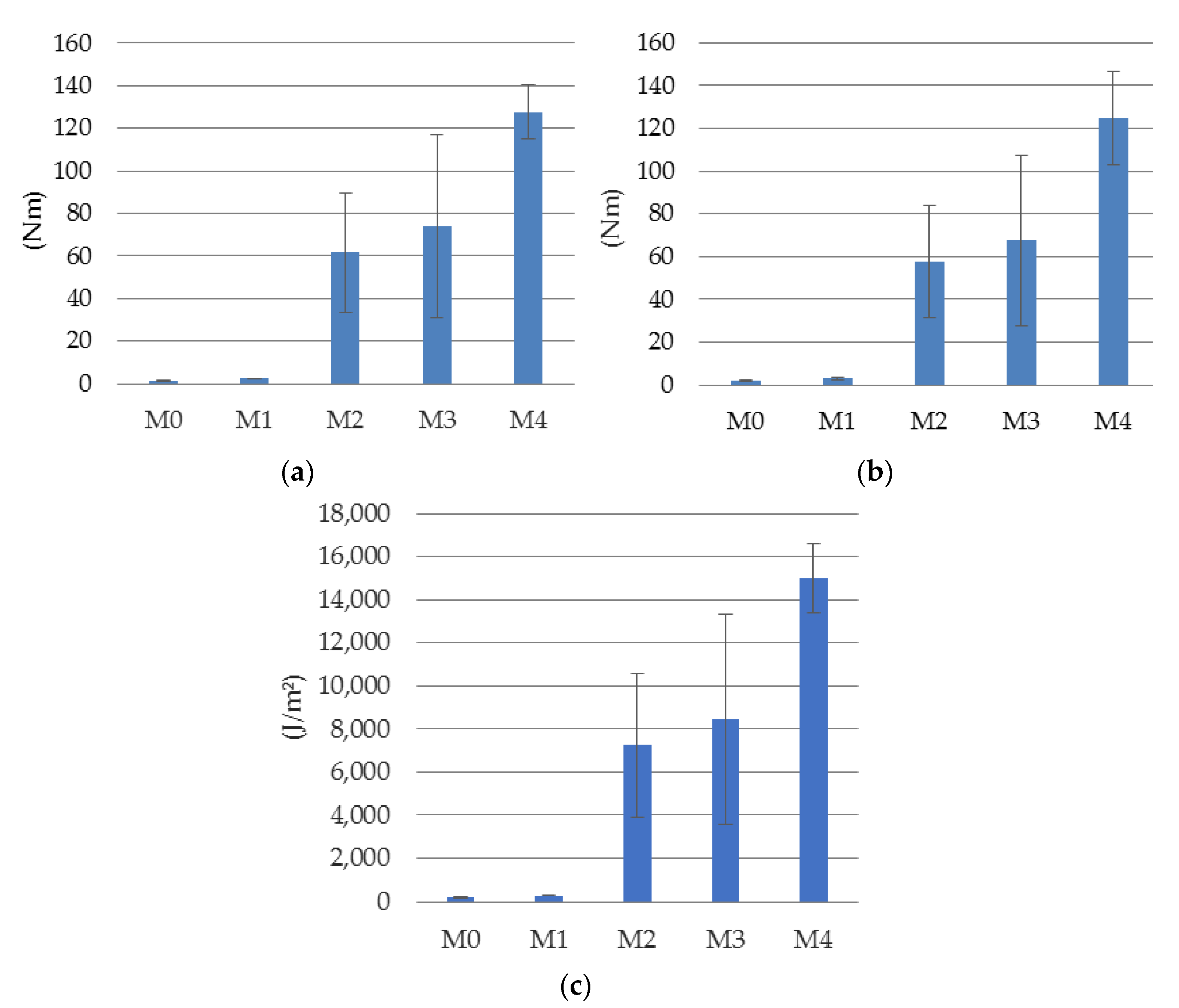 Materials 14 05088 g008