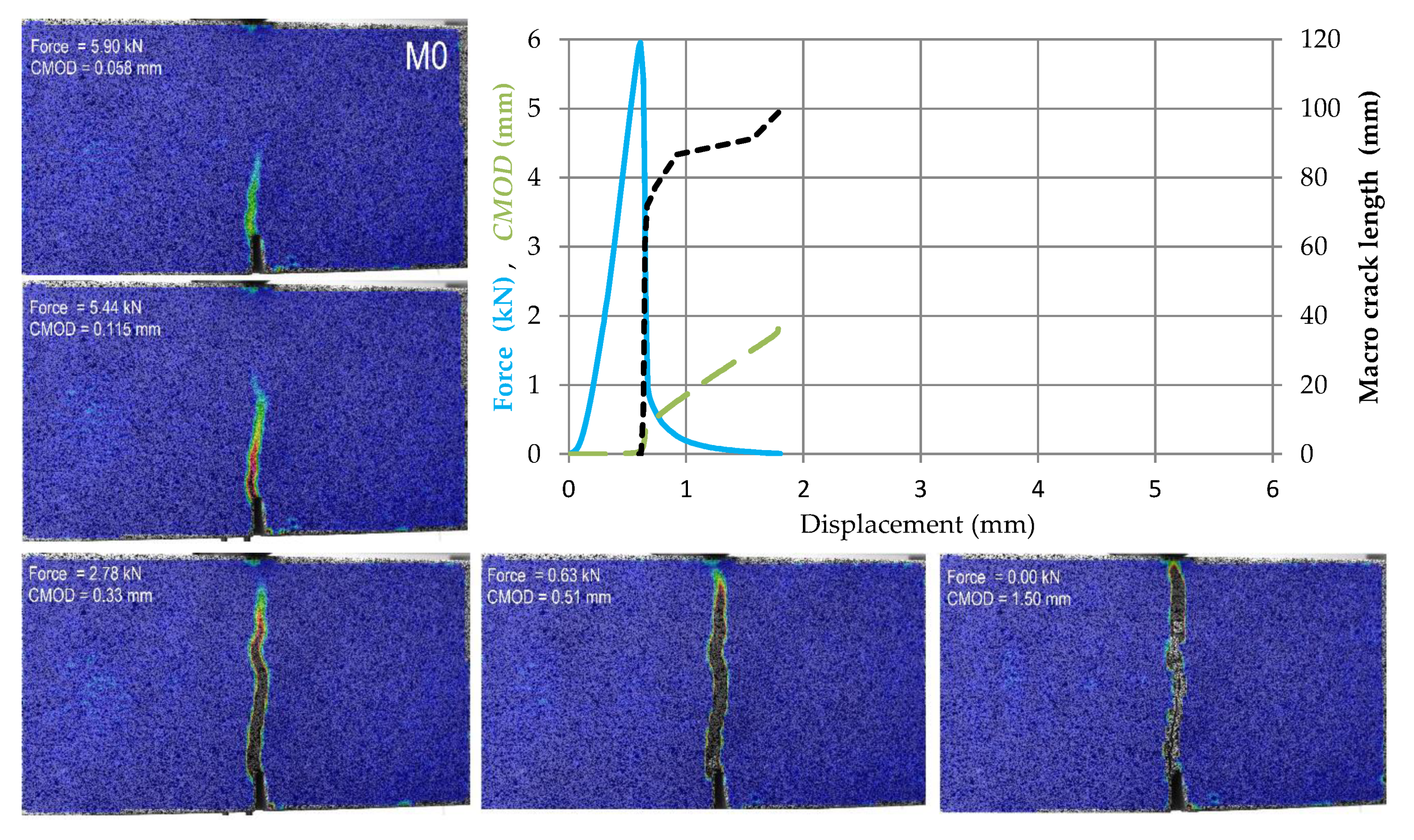 Materials 14 05088 g009