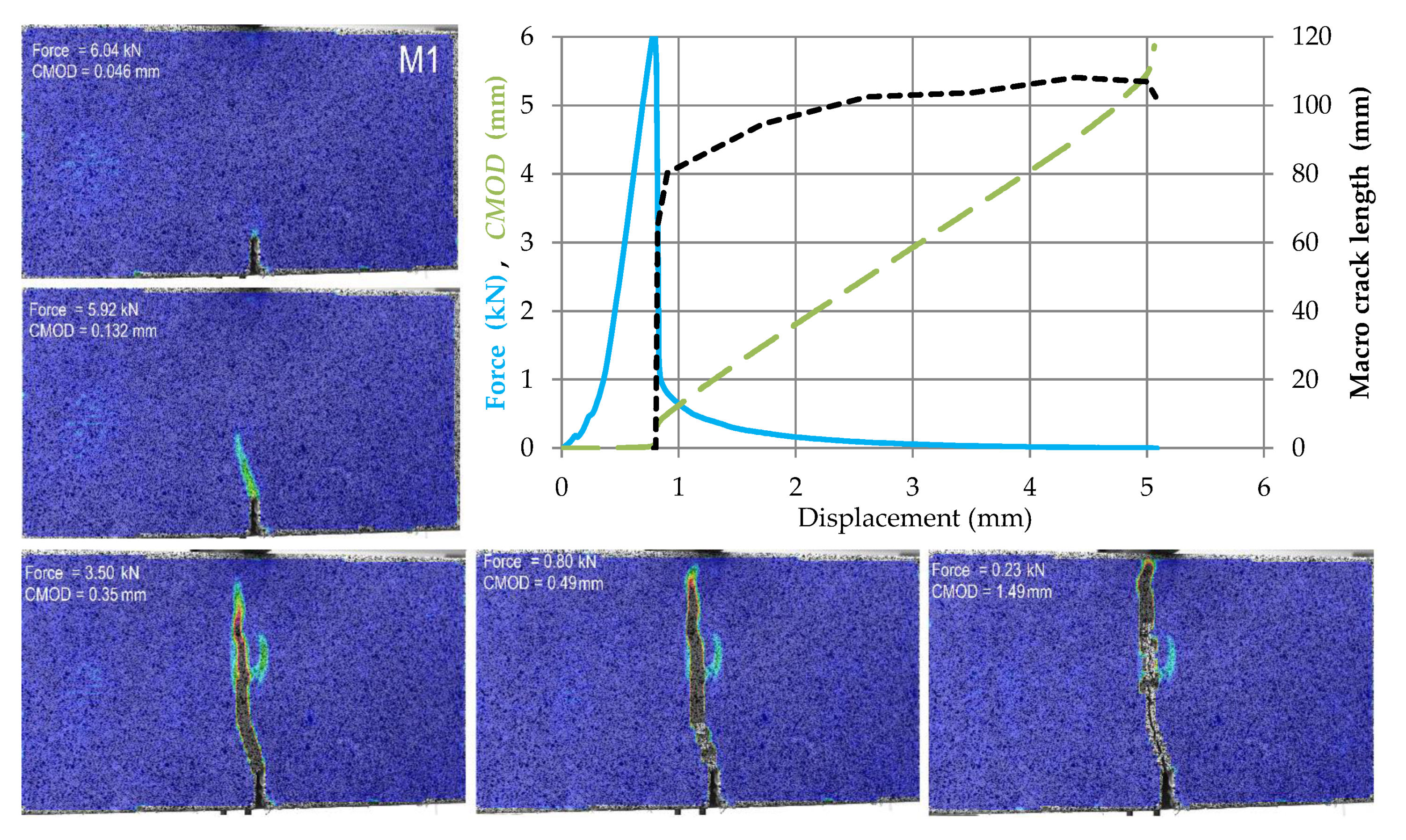 Materials 14 05088 g010