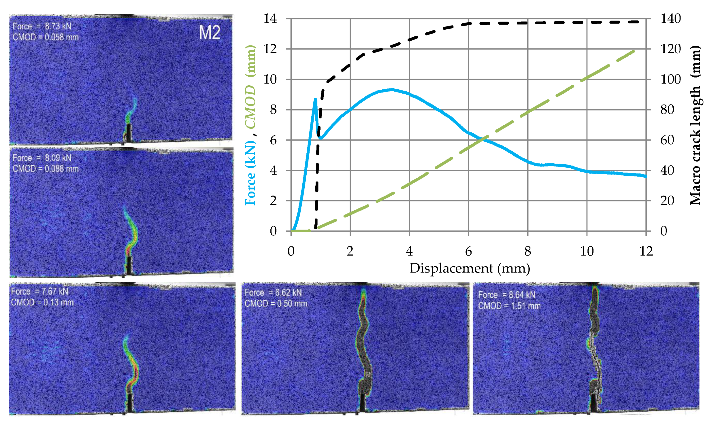 Materials 14 05088 g011
