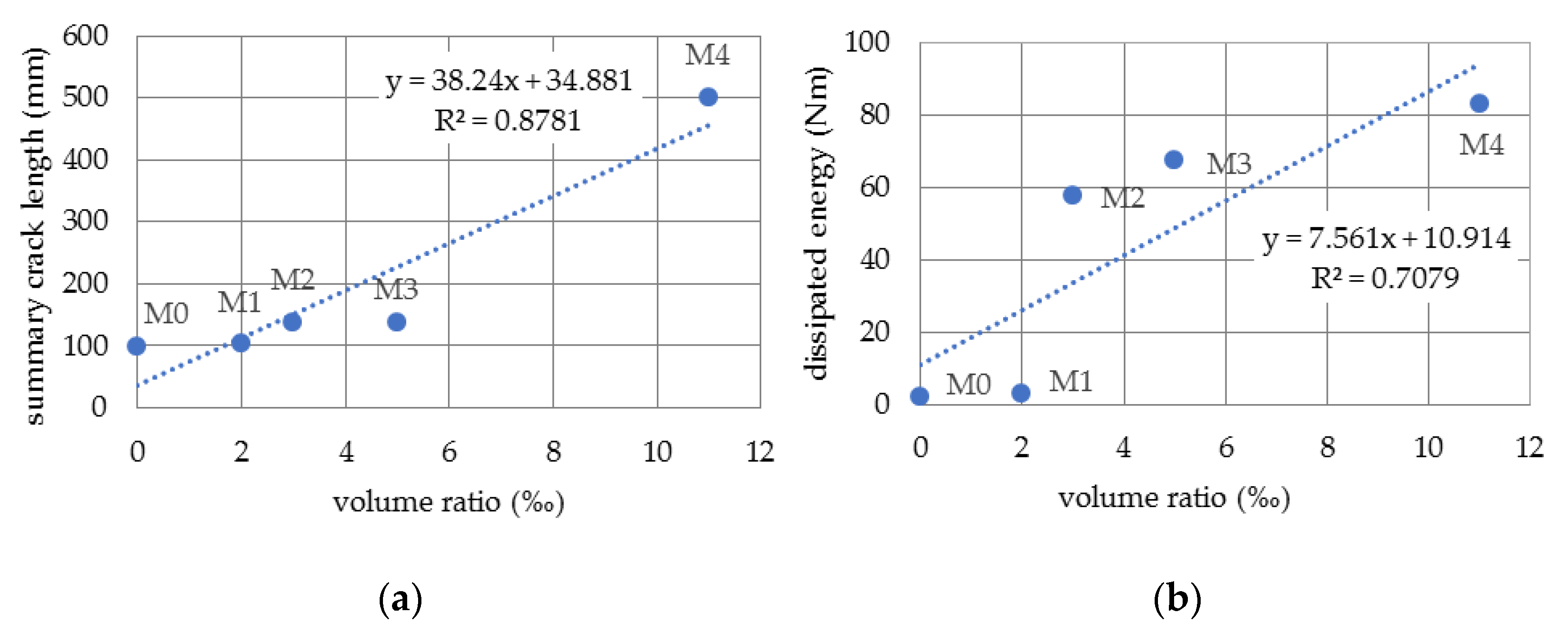 Materials 14 05088 g014