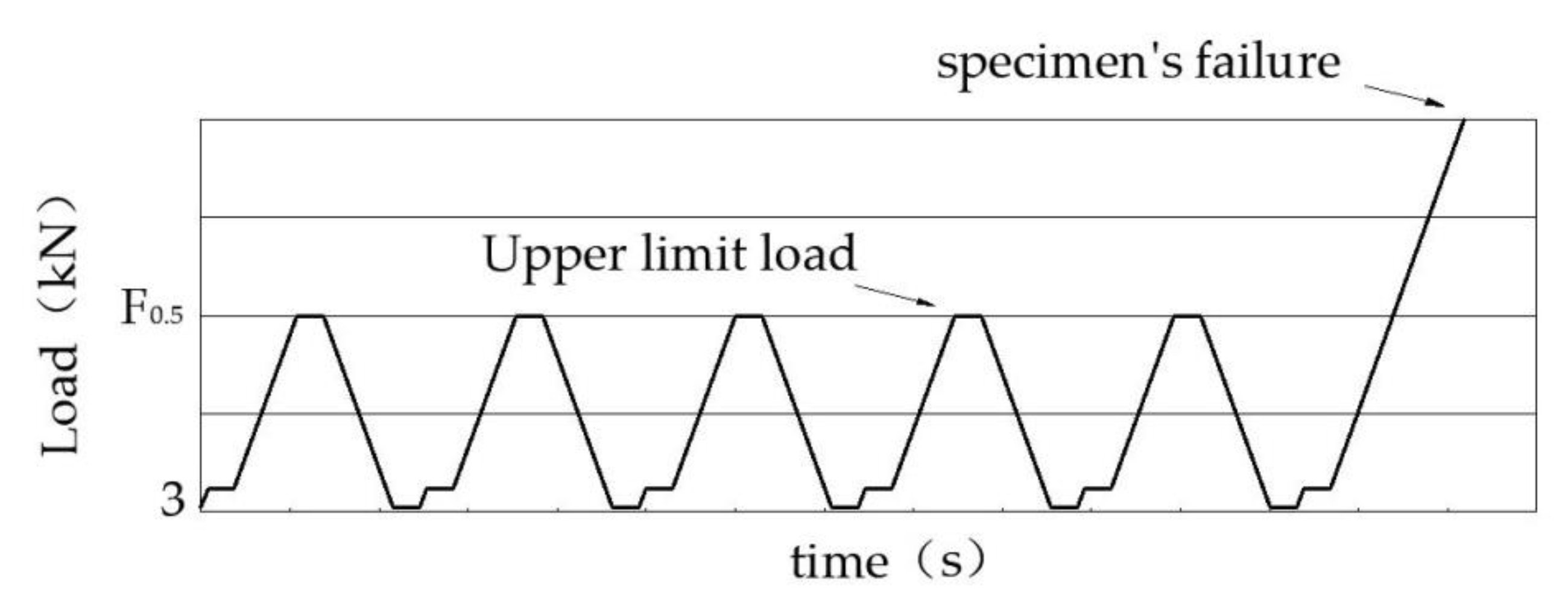 Materials 14 05089 g004
