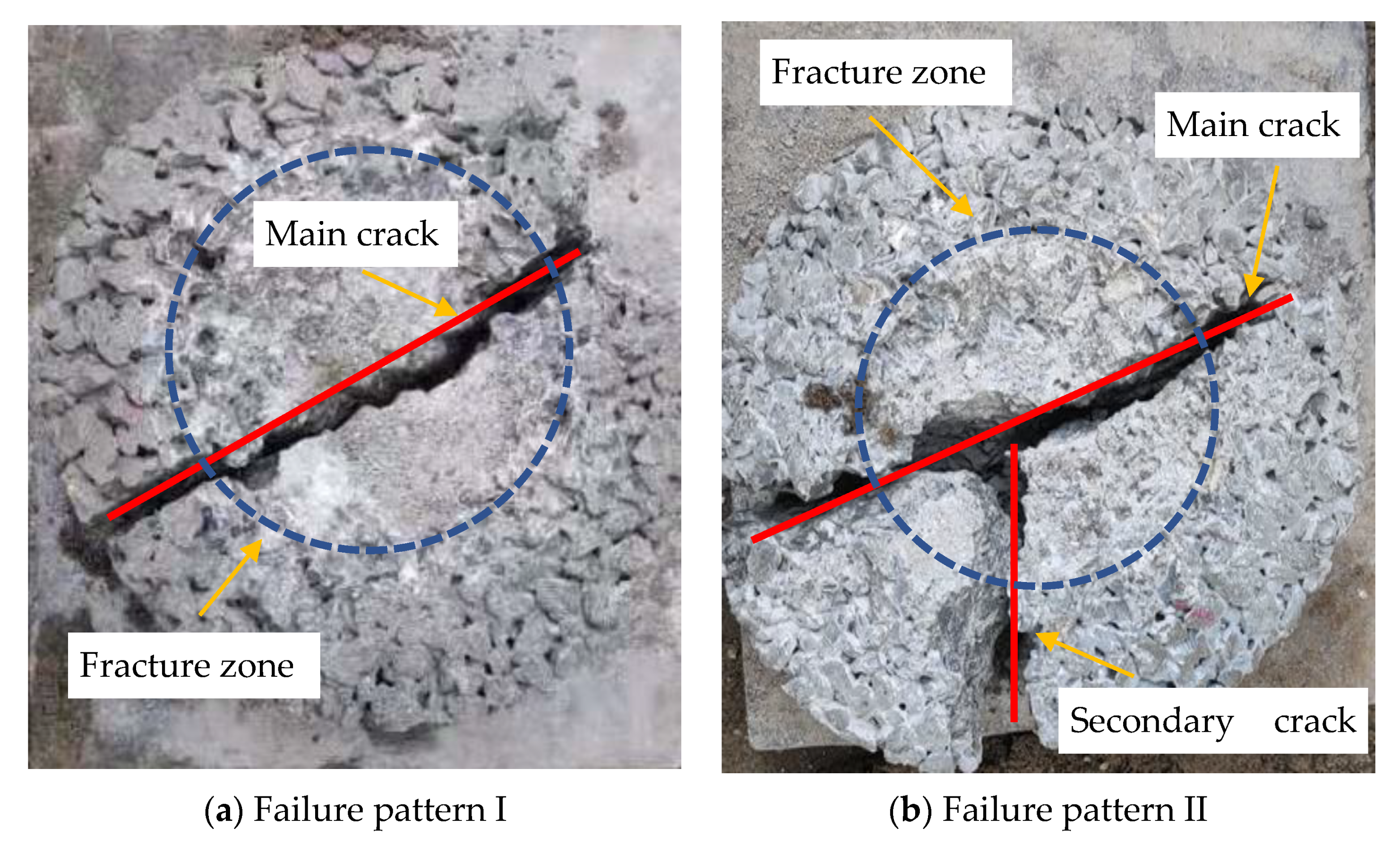 Materials 14 05089 g010