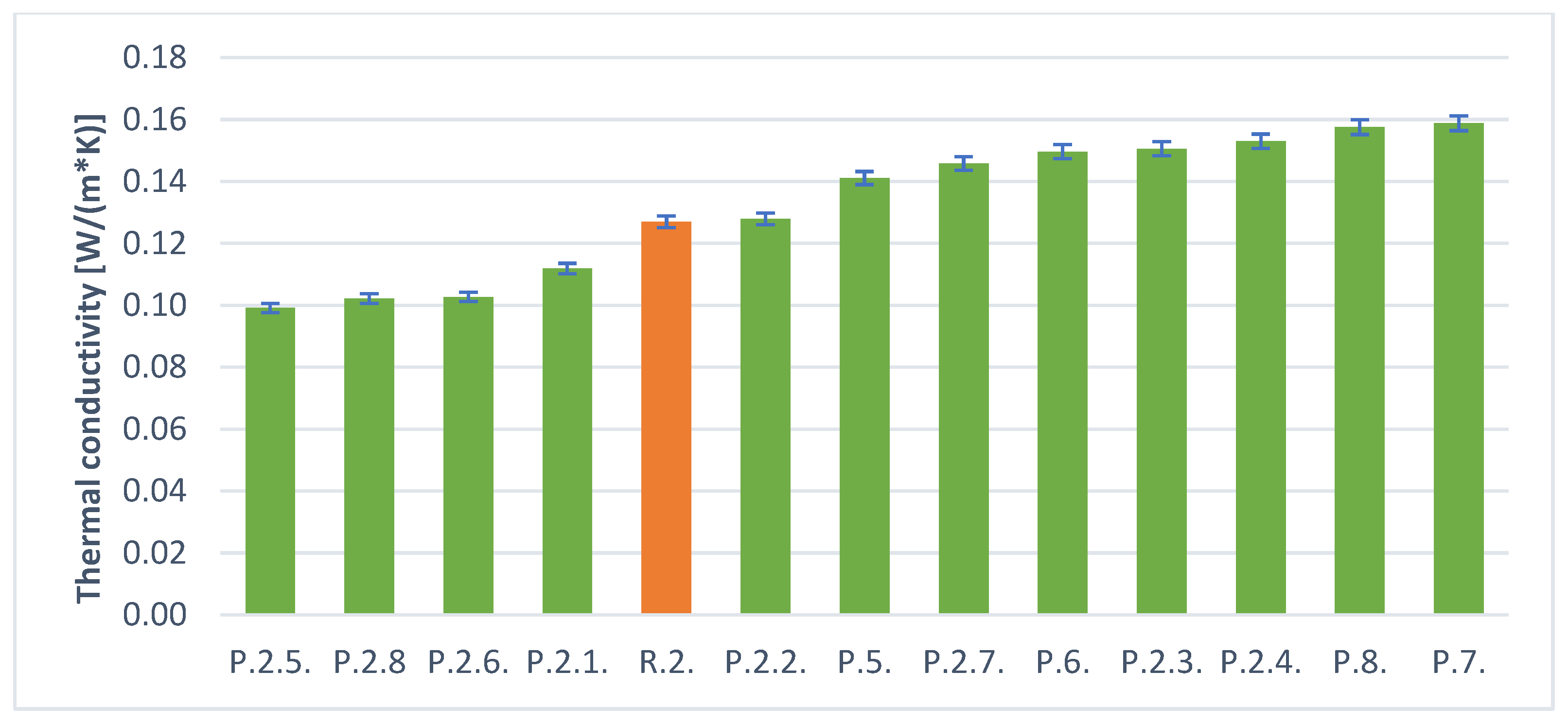 Materials 14 05090 g011 Materials 14 05090 g011