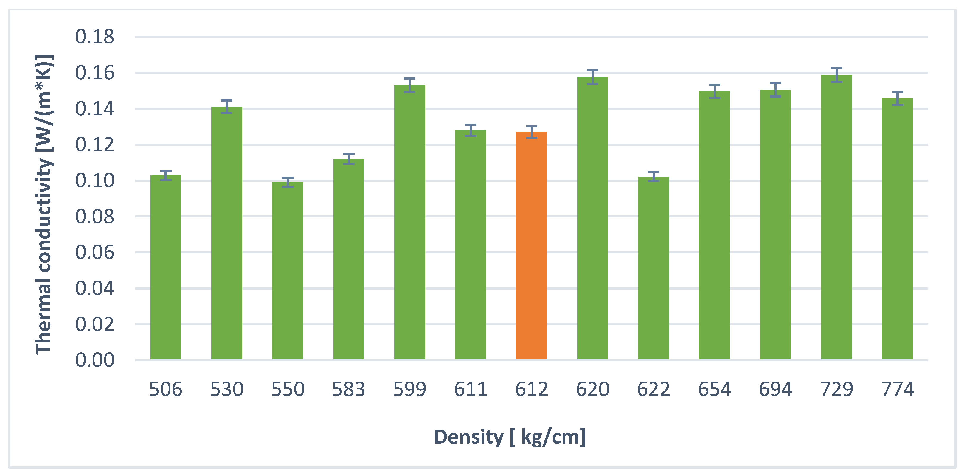 Materials 14 05090 g013 Materials 14 05090 g013
