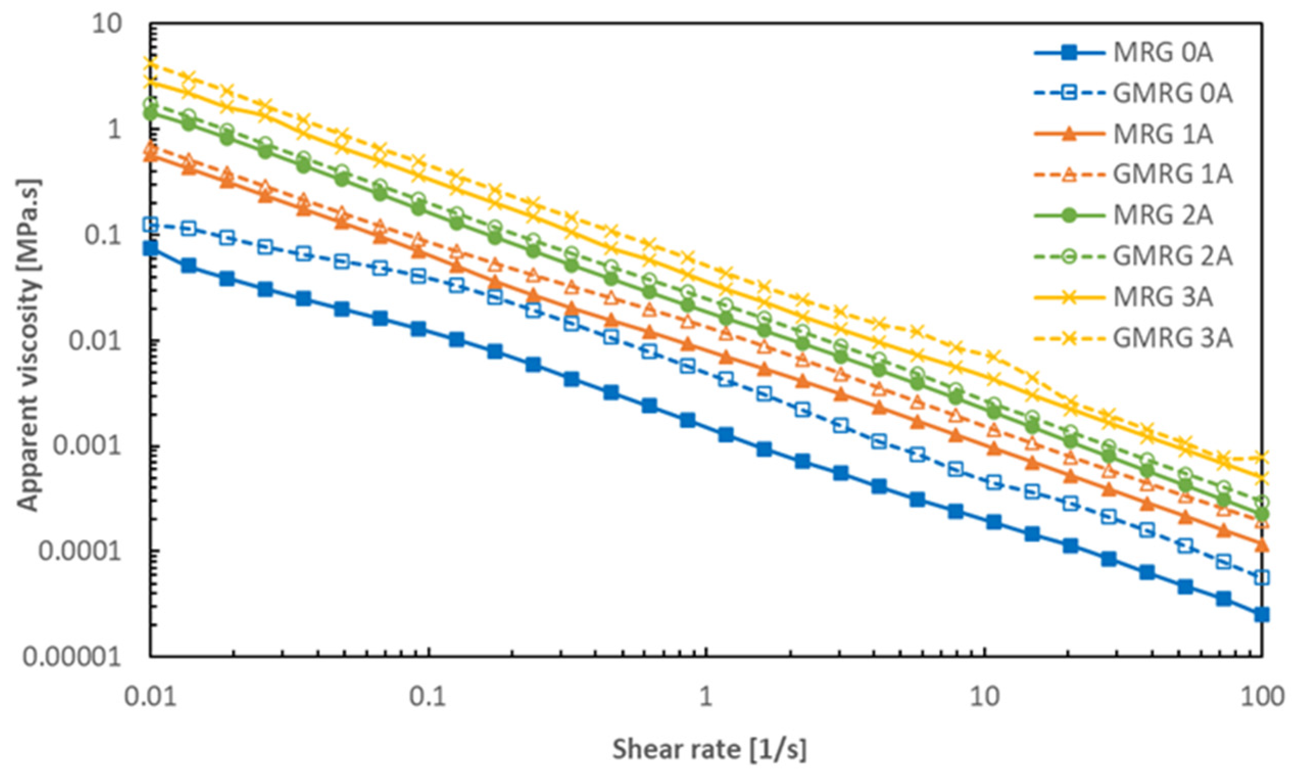 Materials 14 05091 g003