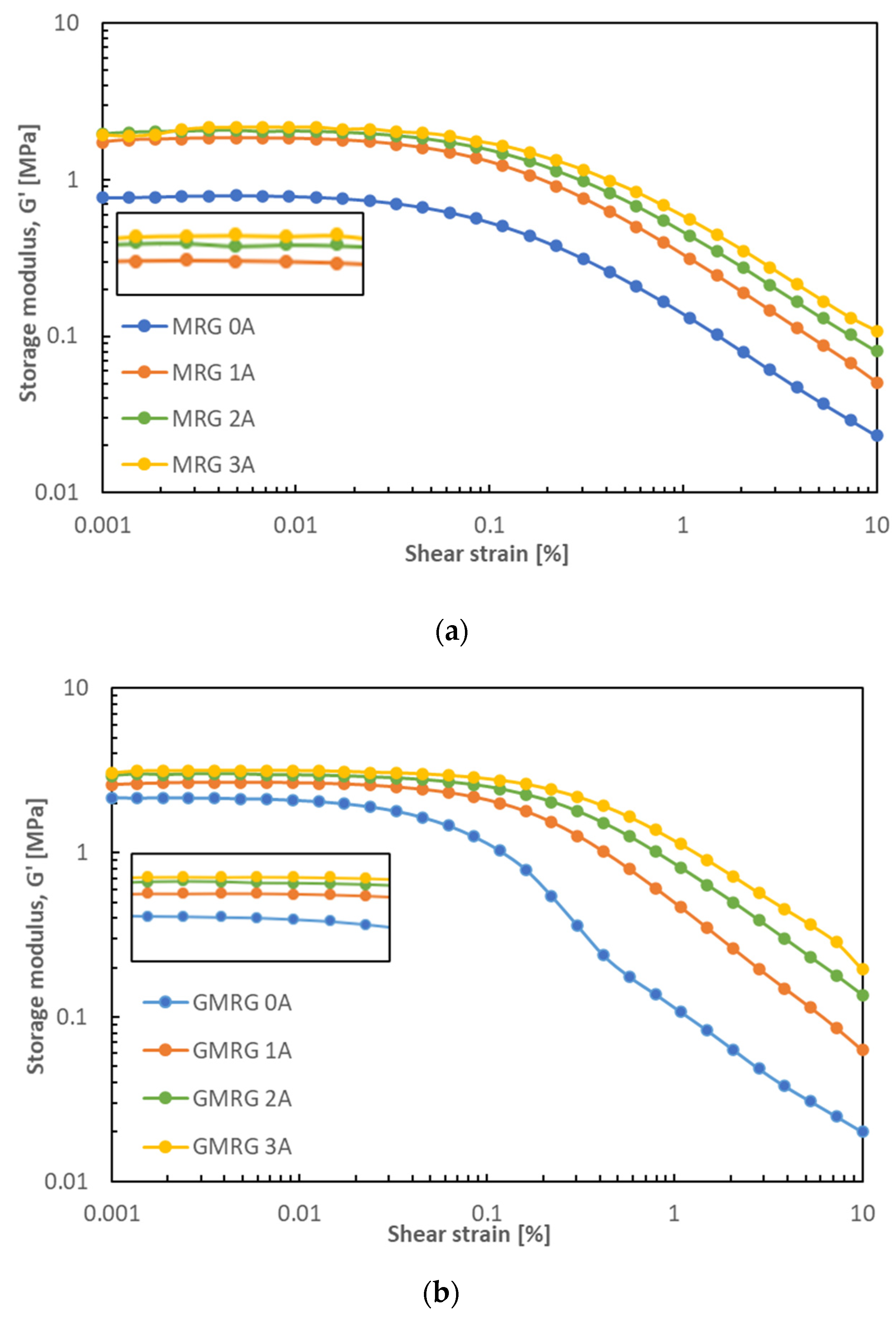 Materials 14 05091 g006