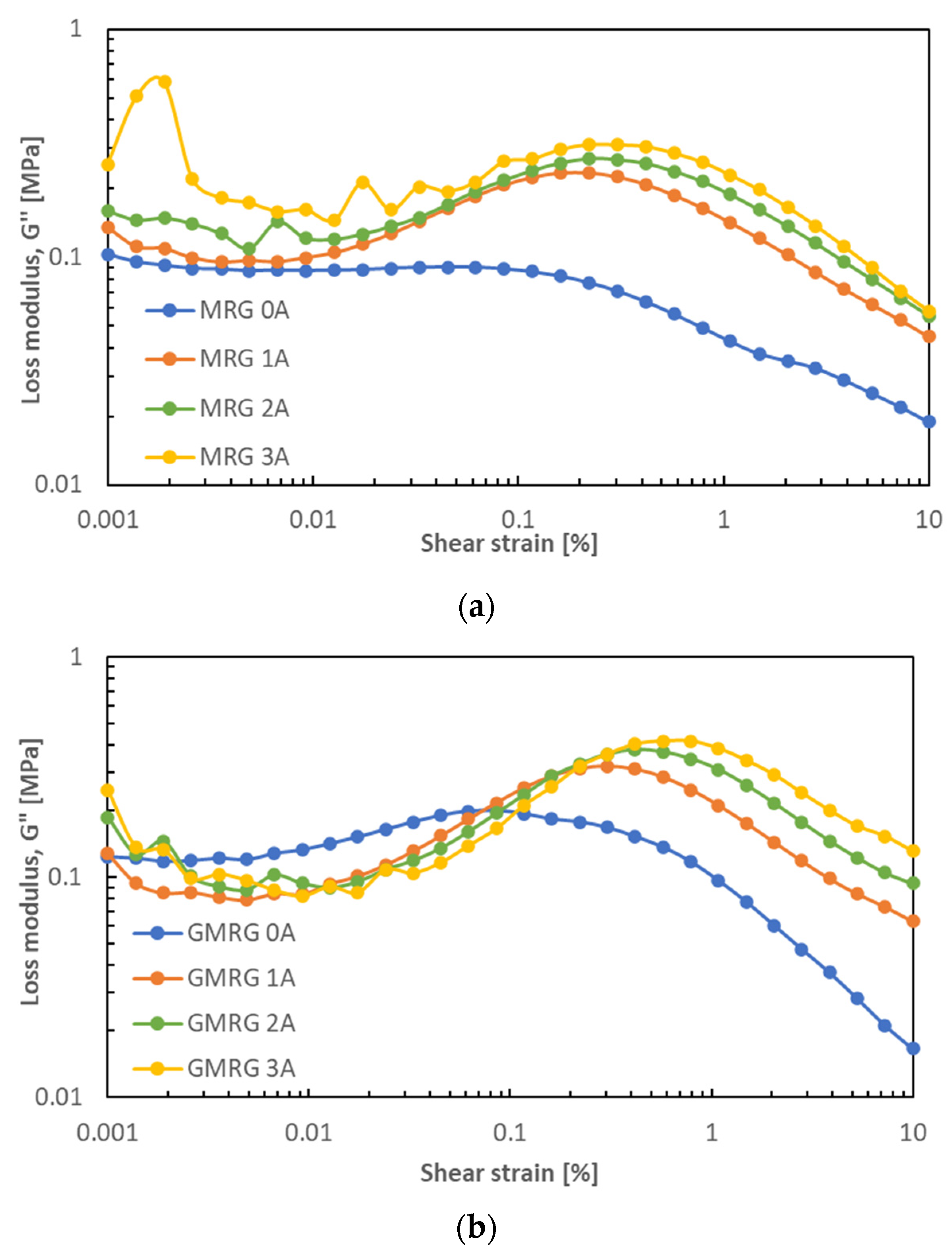 Materials 14 05091 g008