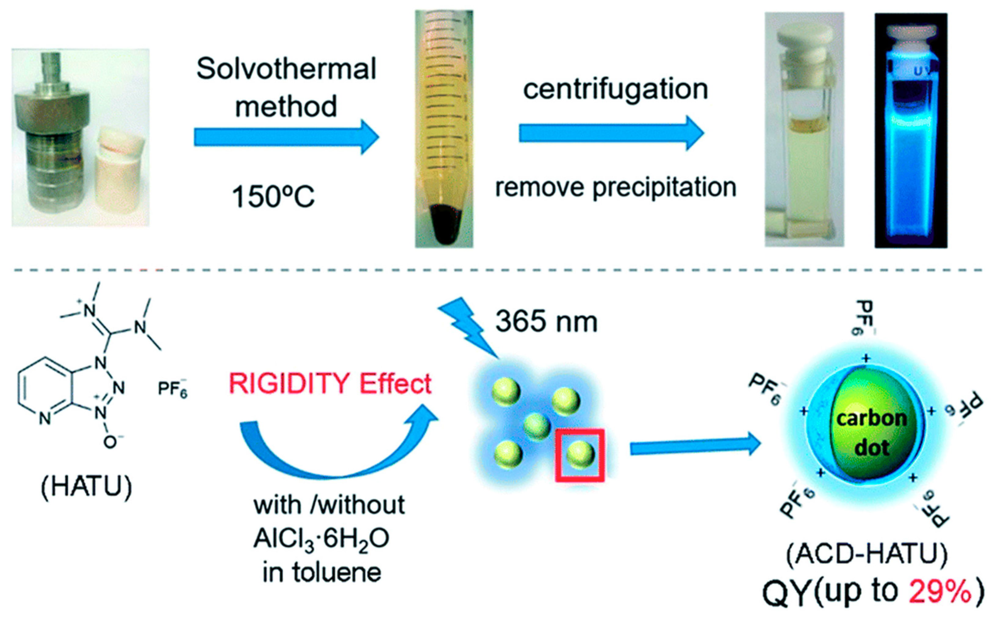 Materials 14 05094 g005