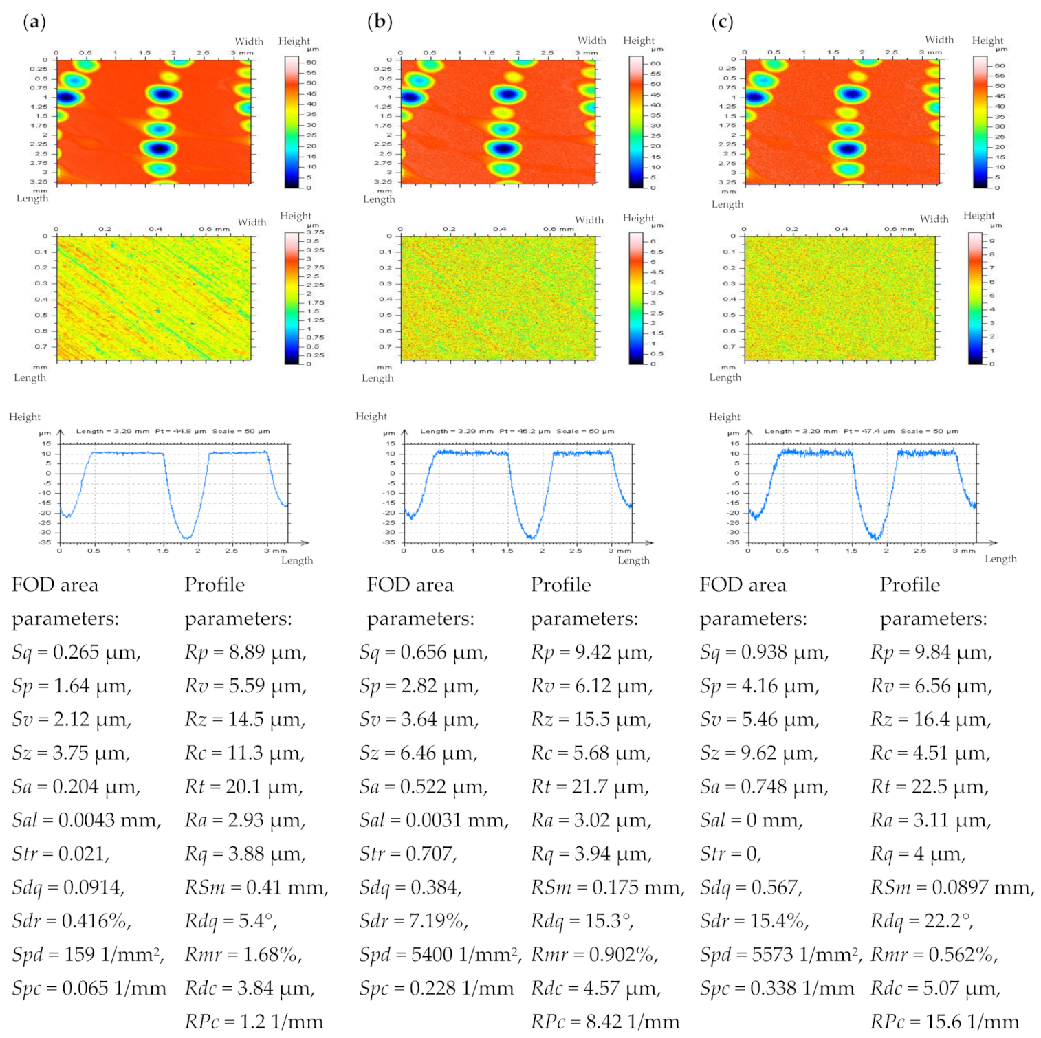 Materials 14 05096 g001 Materials 14 05096 g001