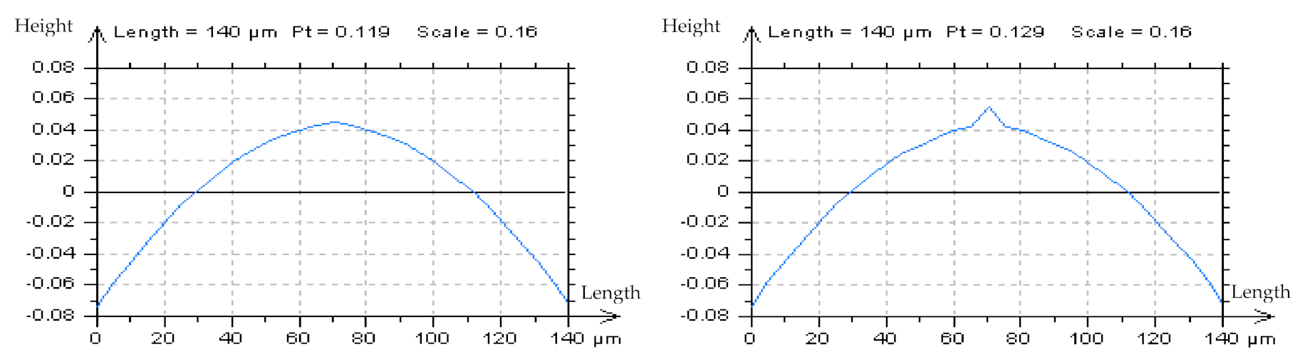 Materials 14 05096 g008b Materials 14 05096 g008b