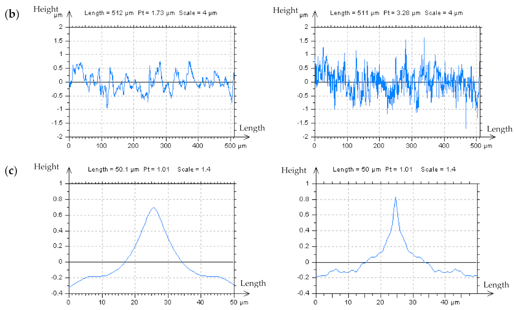 Materials 14 05096 g010b Materials 14 05096 g010b
