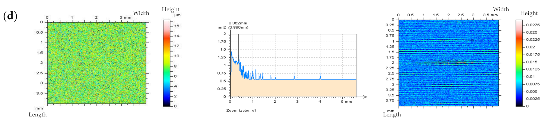 Materials 14 05096 g011b Materials 14 05096 g011b