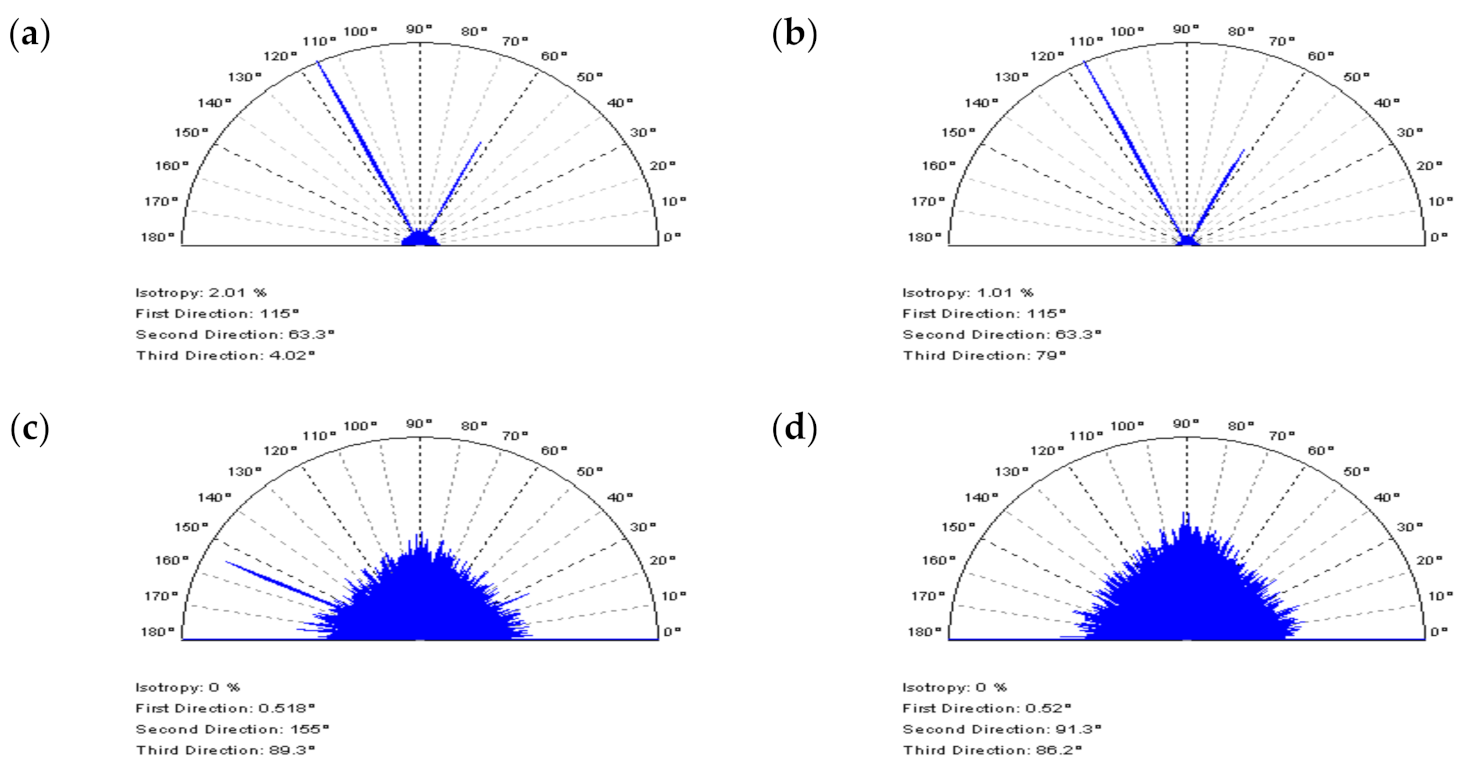 Materials 14 05096 g014 Materials 14 05096 g014