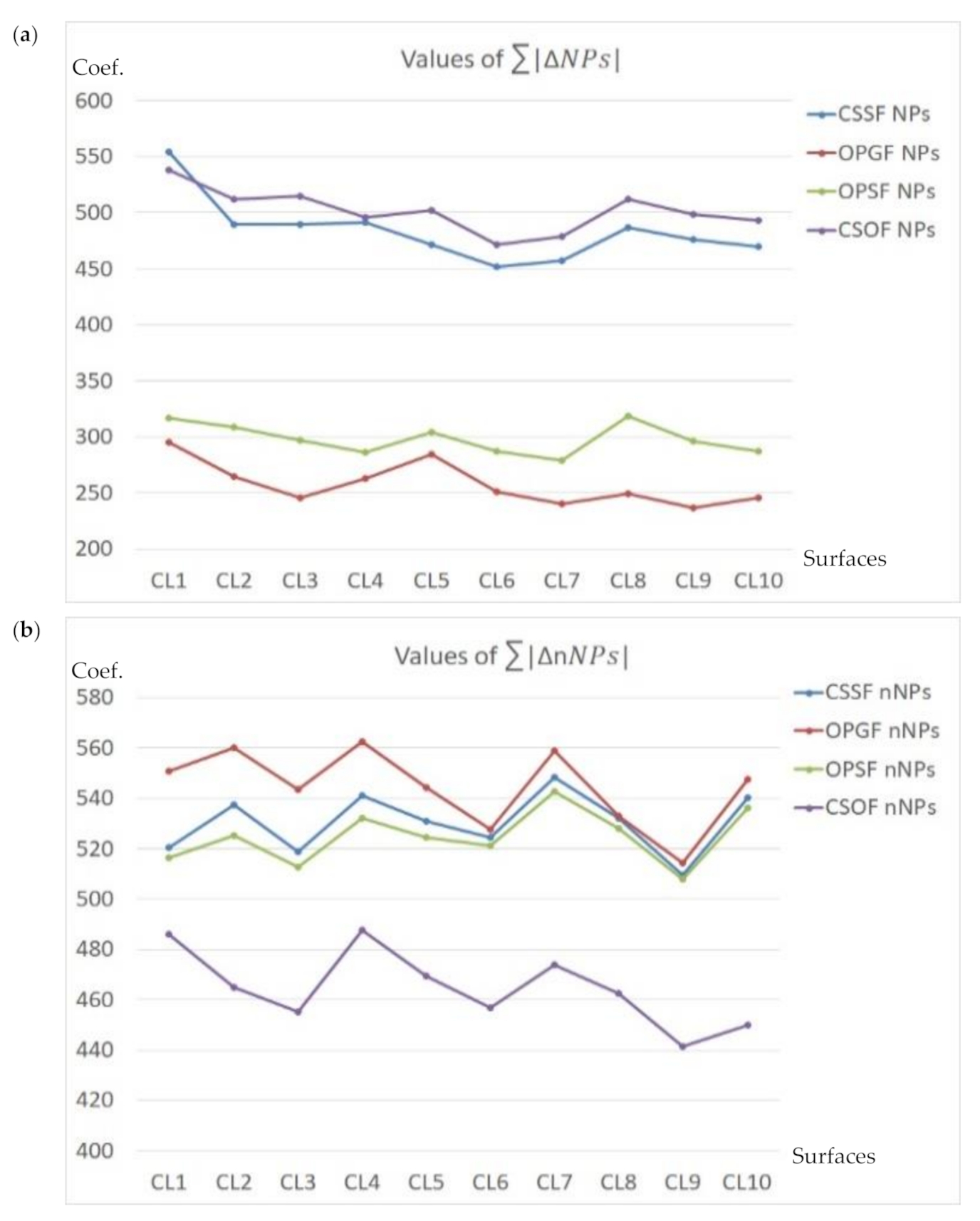 Materials 14 05096 g017 Materials 14 05096 g017