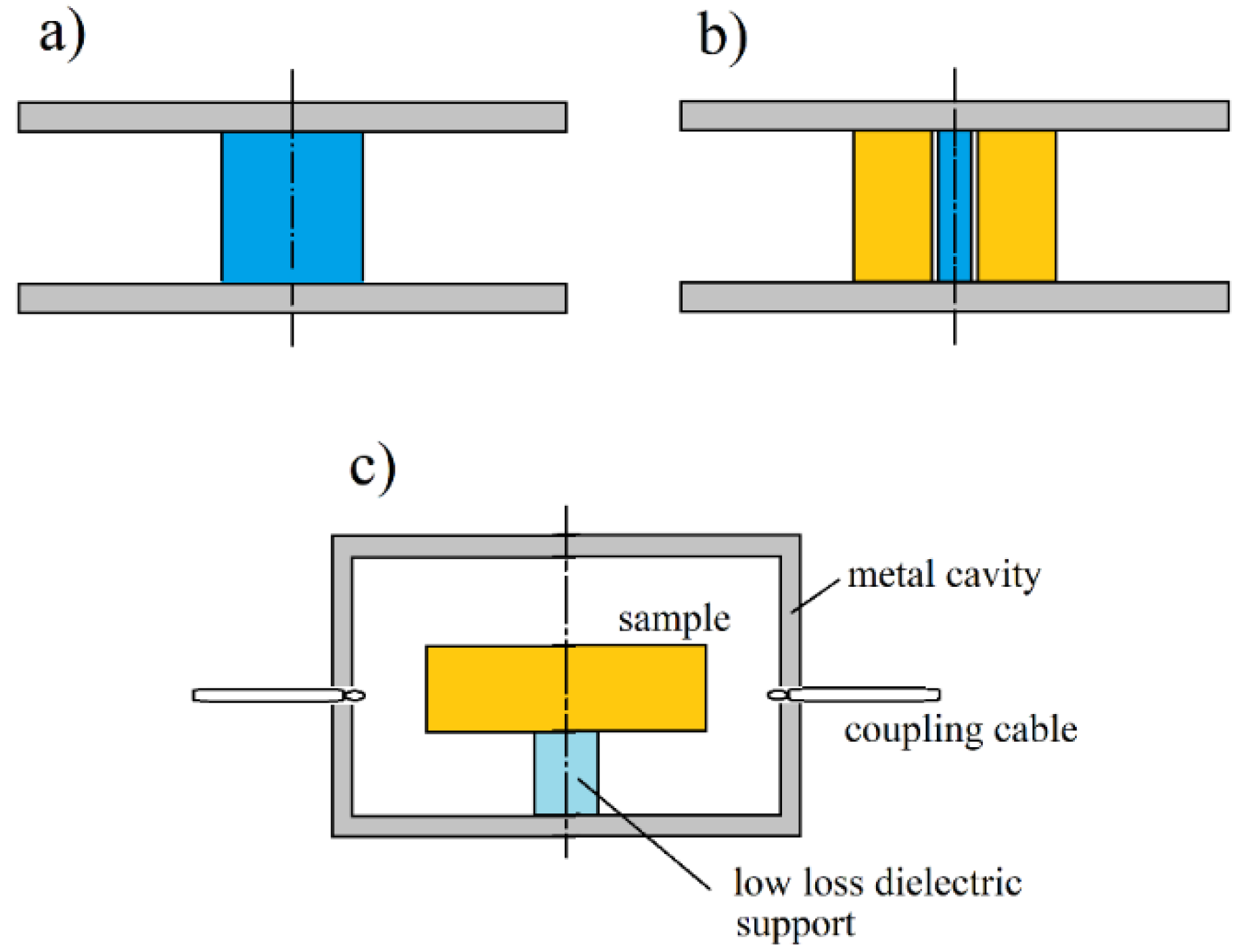 Materials 14 05097 g003 550