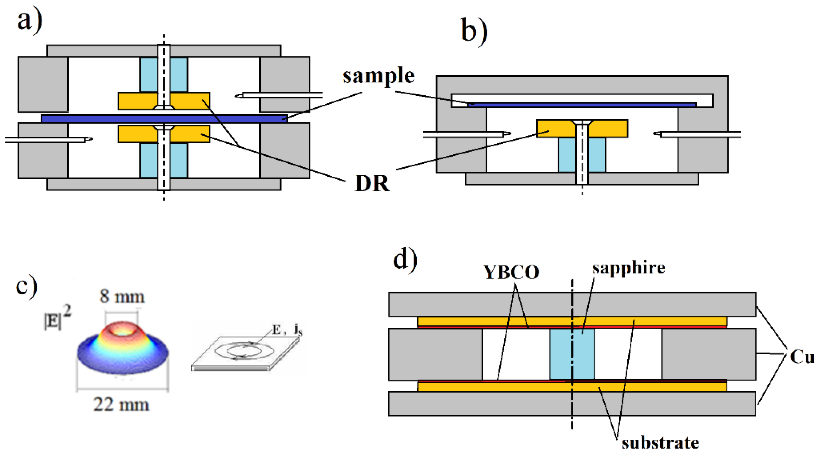 Materials 14 05097 g004 550