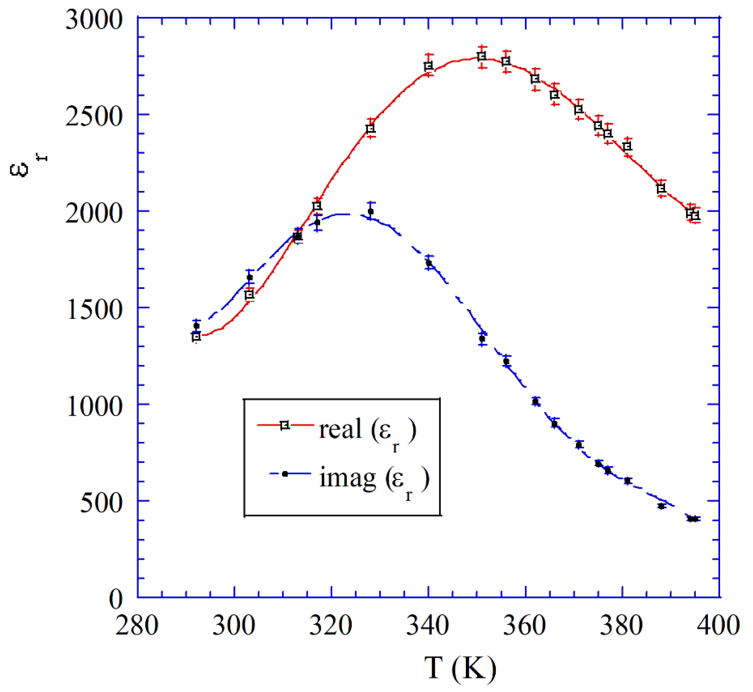 Materials 14 05097 g006 550