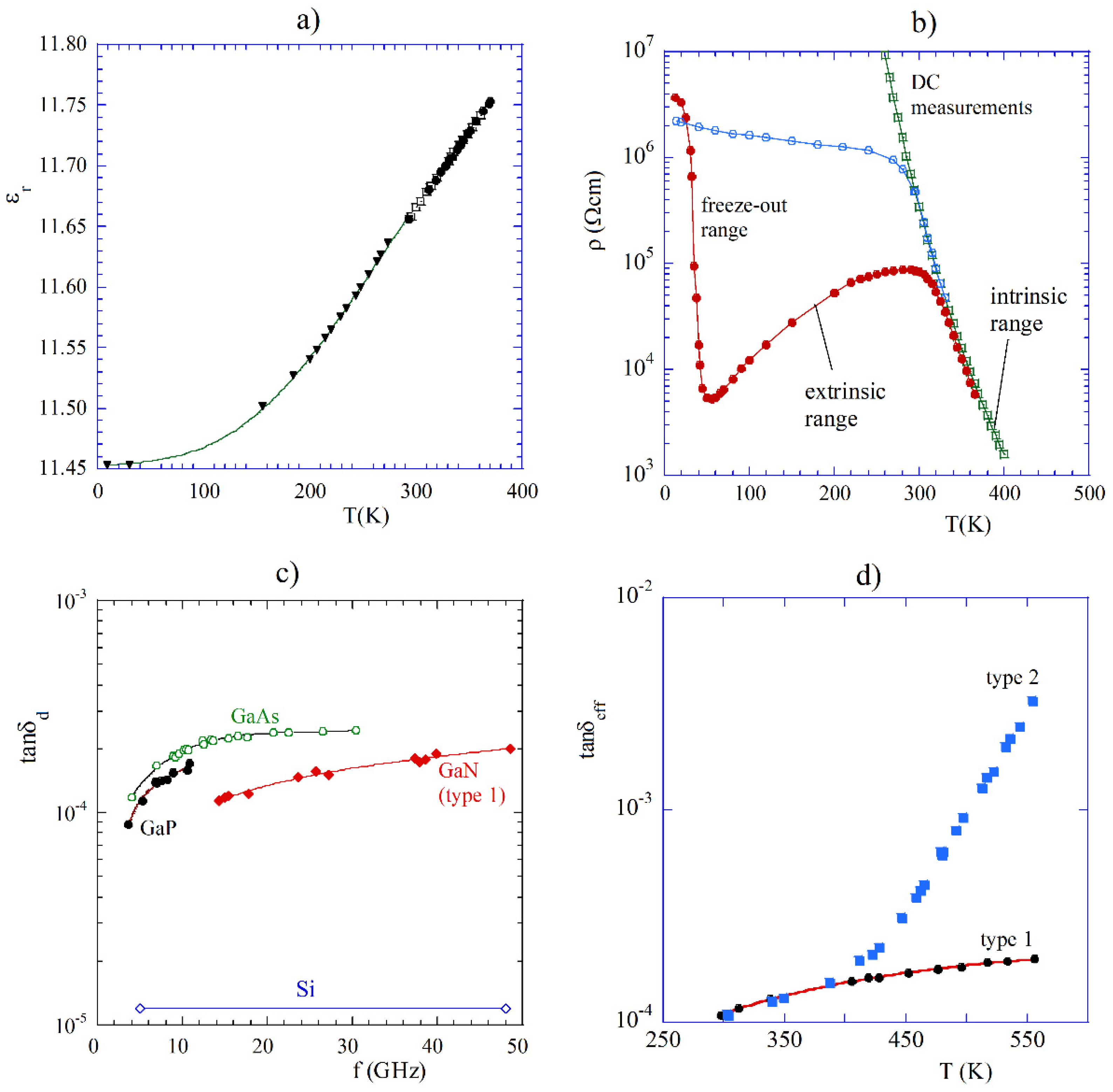Materials 14 05097 g008 550