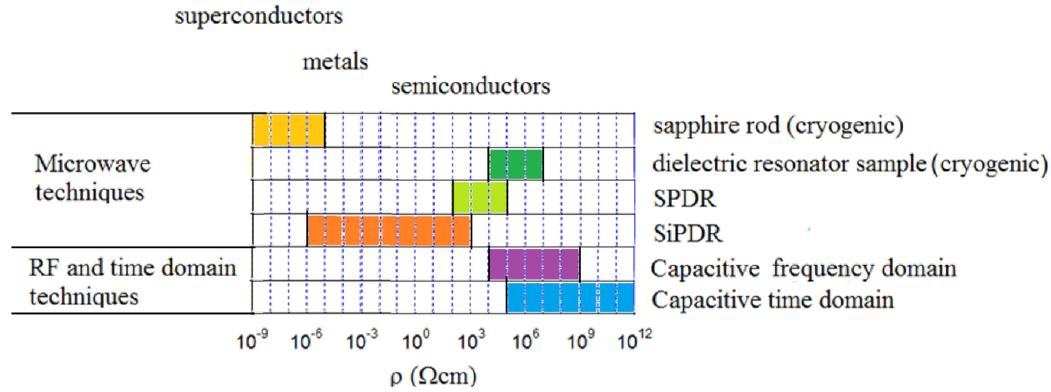 Materials 14 05097 g011 550
